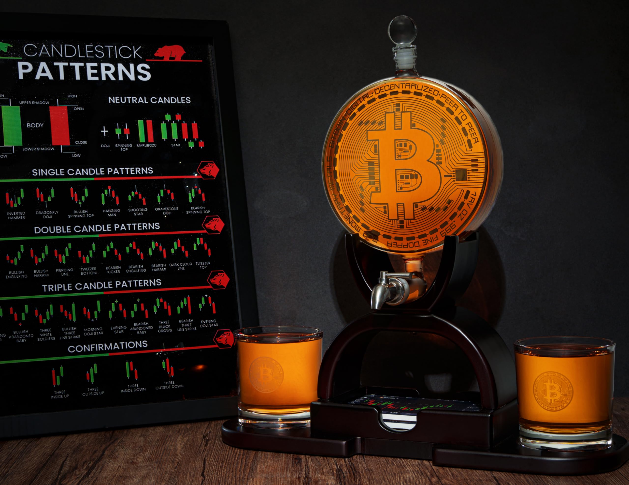 Bitcoin Whiskey Decanter Set. Unique Gift for Men, Whiskey Glasses Style  Premium Glassware Cryptocurrency, Bar Tumbler. Crystal. 11 Oz : Amazon.ca:  Home