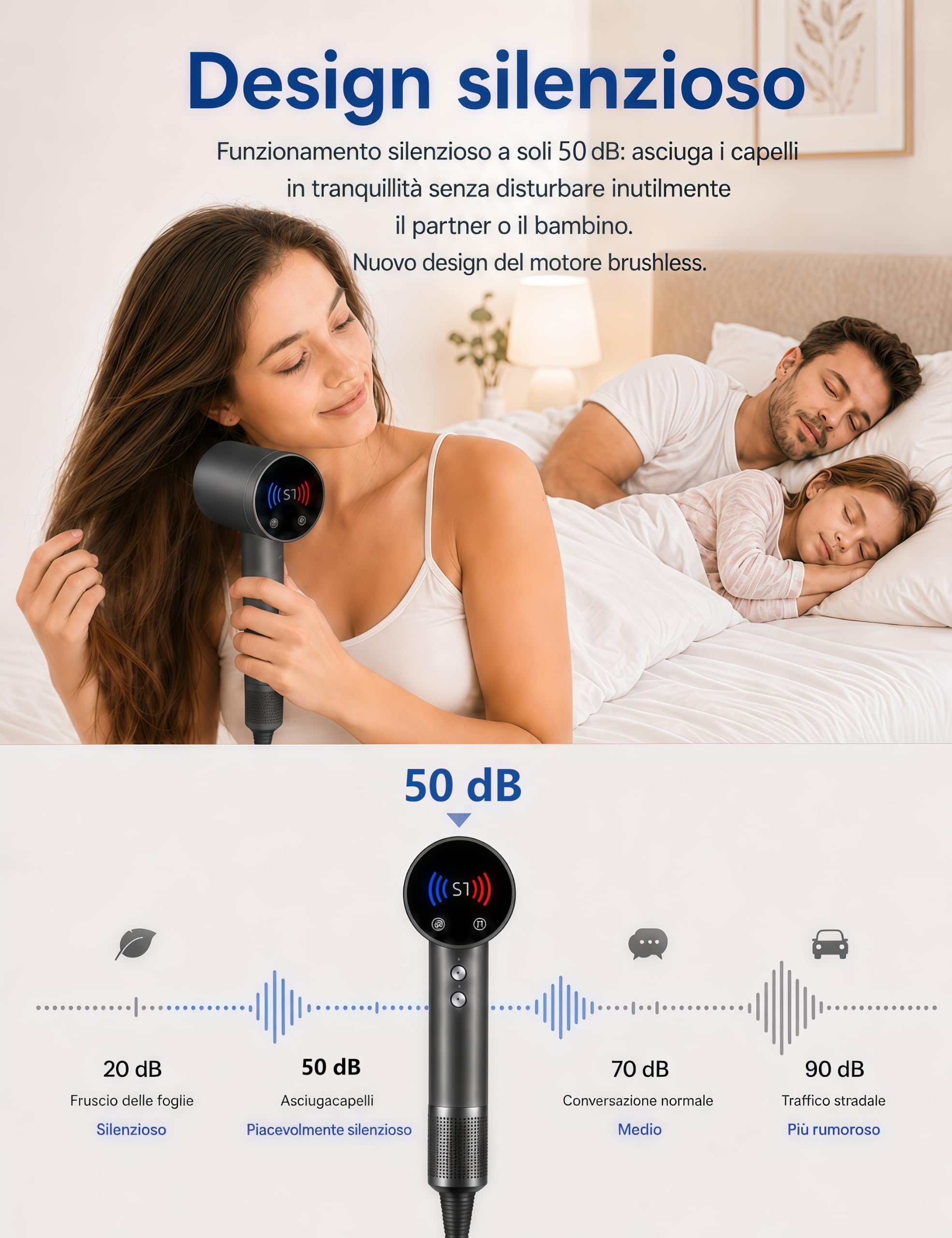 Asciugacapelli ad Alta Velocità con 5 Diffusori Compatibile con Dyson, 160.000 Giri/min, Motore Brushless 50 dB, Display Touch LED, Controllo NTC, 600 Mln Ioni Negativi, 13 Modalità, Magnetico