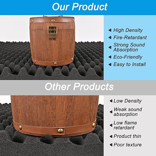 Miniatura 6 de Paquete de 24, paneles acústicos, paneles de pared, paneles de sonido, utilizados para insonorización, paneles de espuma insonorizada para paredes