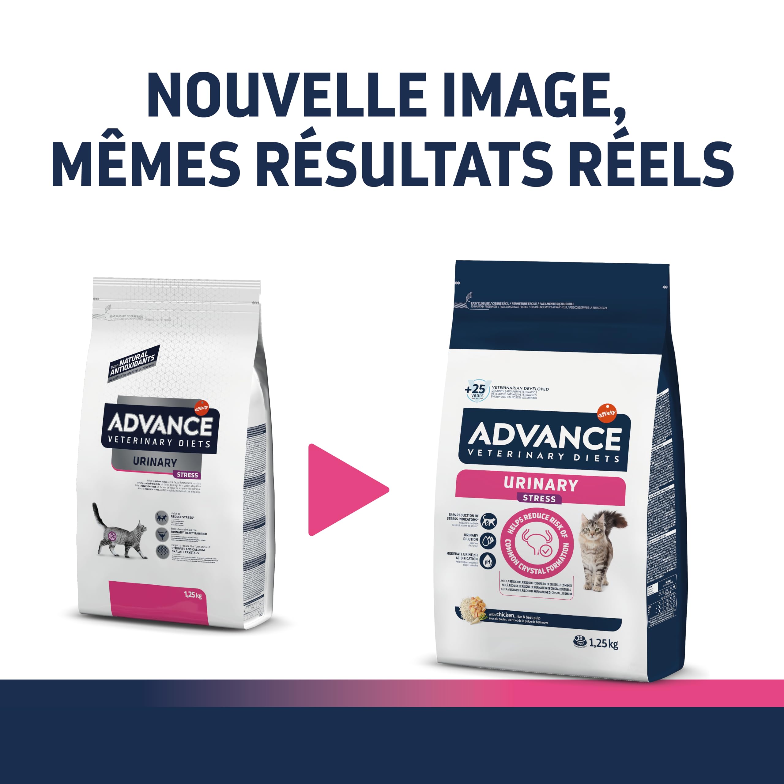 Advance Veterinary Diets Urinary Stress - Croquettes pour Chats para la pour la Protection de l'appareil urinaire - 1,25kg