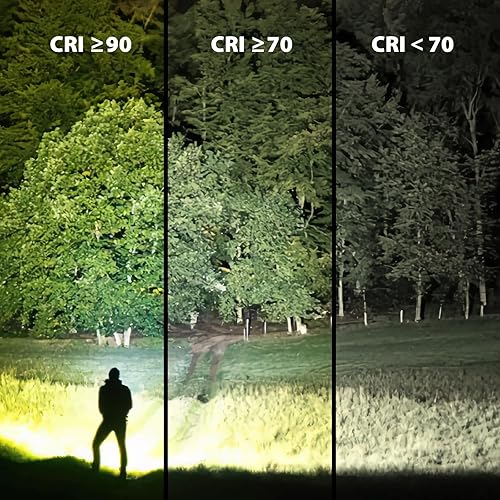 Miniatura 6 de sofirn Linterna recargable EDC, SP36 BLF Ultra brillante Flash Light 5600 lúmenes, Anduril 2.0 UI, IPX8 impermeable, linterna LED compacta para