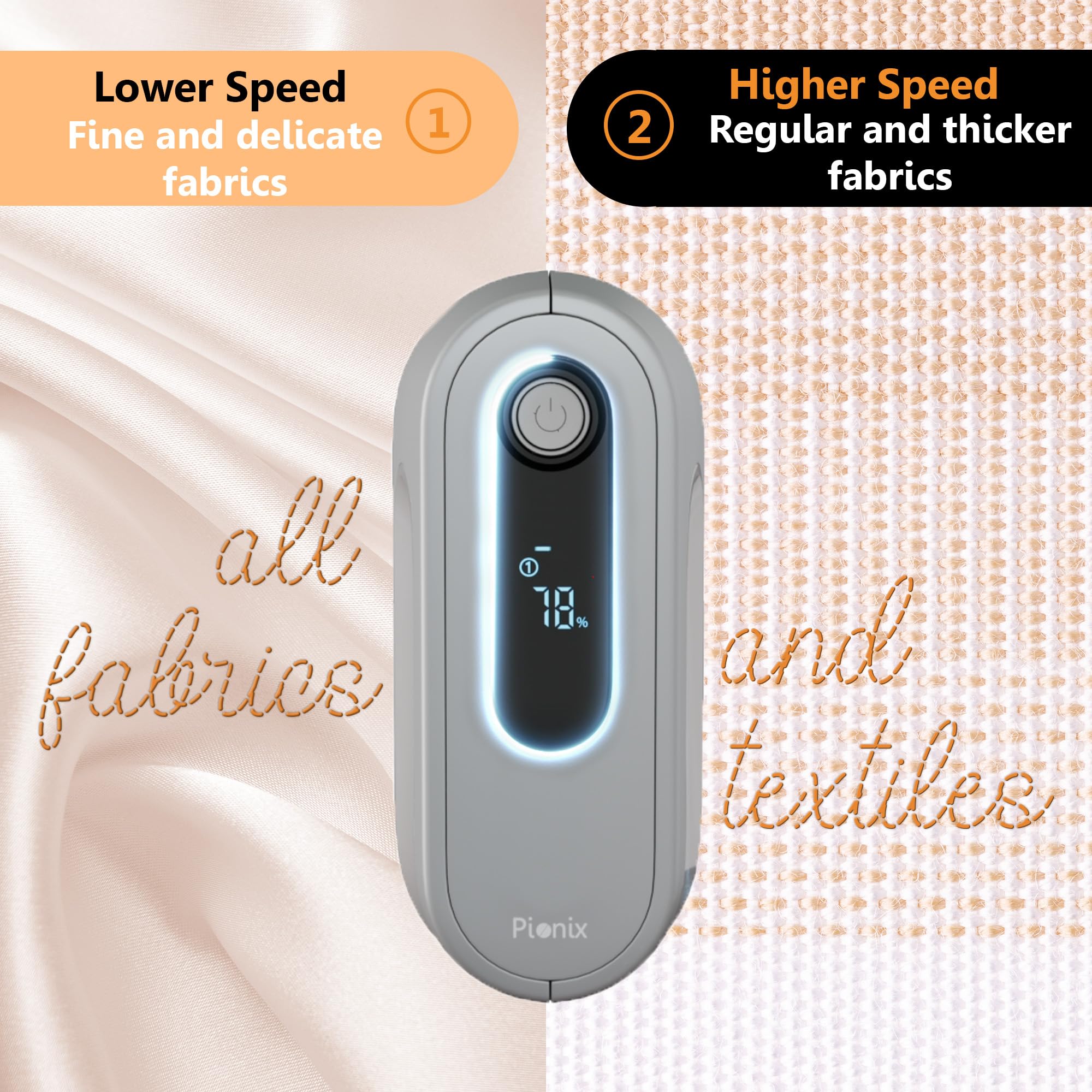 Pionix Rasoio per tessuti, rasoi per maglioni per rimuovere pelucchi, deumidificatore ad alta potenza, rasoio elettrico ricaricabile per lanugine e pelucchi dai vestiti, batteria da 2000 mAh (grigio