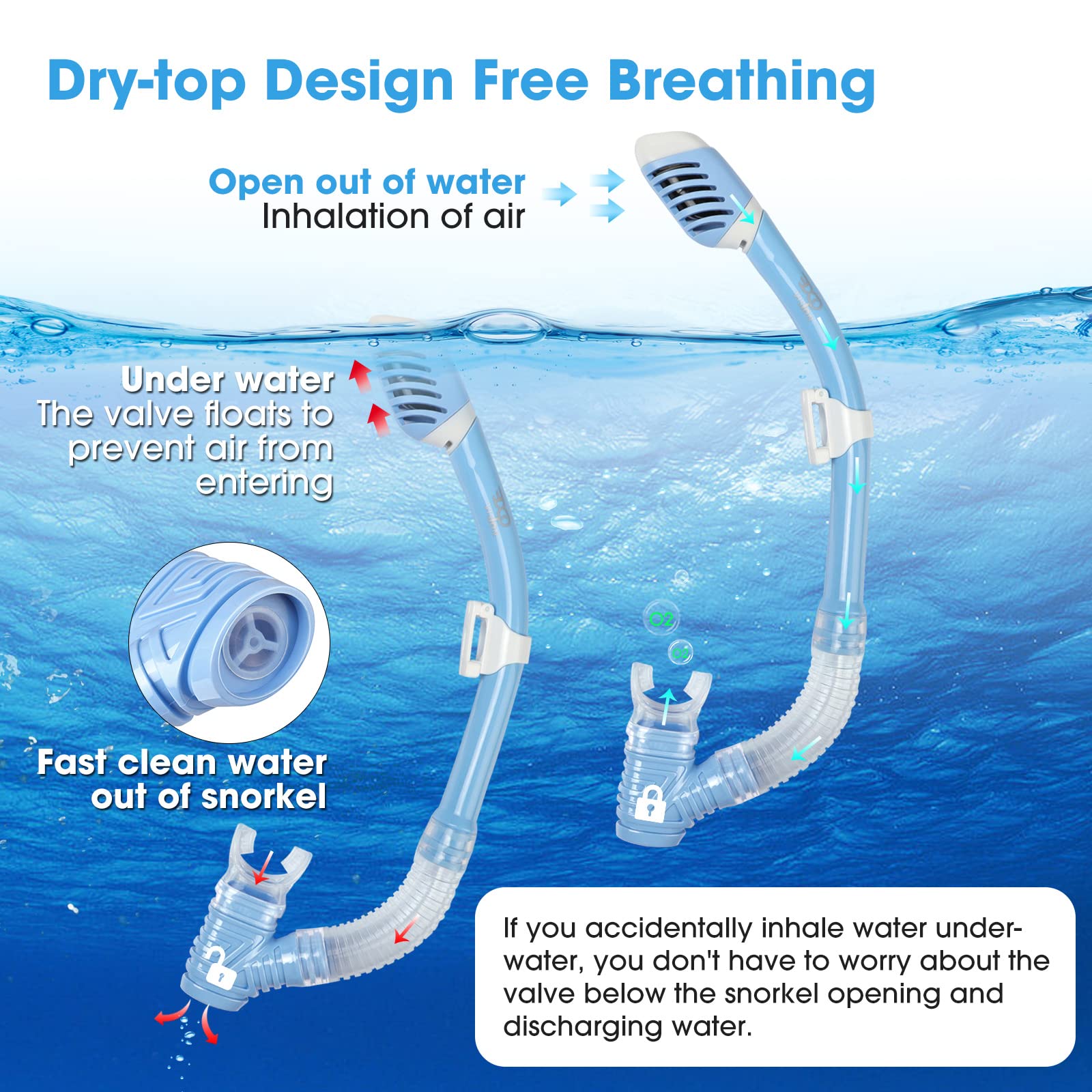 Dry Top - Set da snorkeling per bambini, unisex, anti appannamento, vista panoramica, con boccaglio per ragazzi e ragazze, attrezzatura da snorkeling per nuoto da 3 a 12 anni