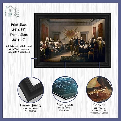Vista 2 de Declaración de independencia de John Trumbull - Lienzo enmarcado para decoración de pared, lienzos de reproducción de pintura fina Impresión