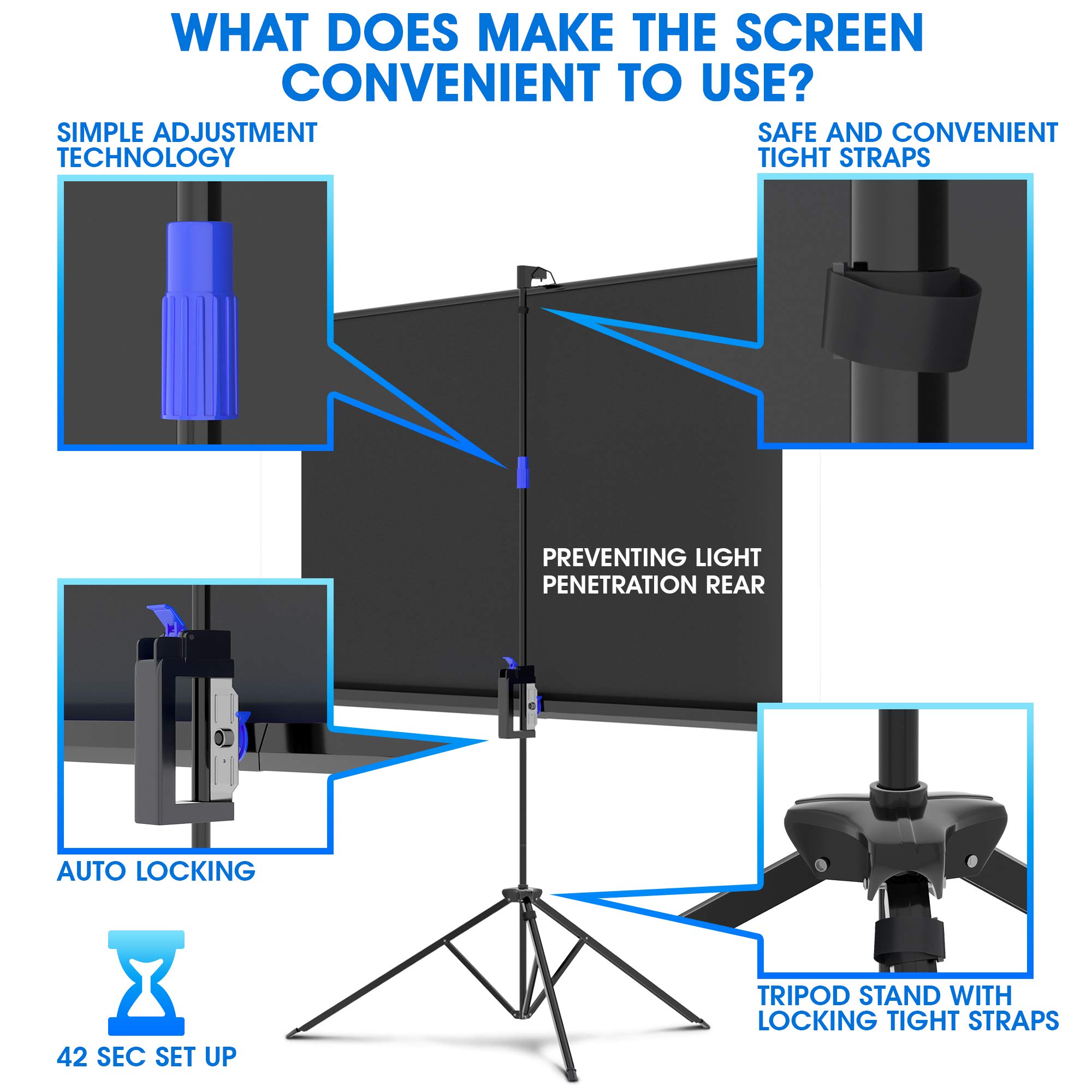 Buy PropVue Projector Screen with Stand 60 inch Indoor and Outdoor