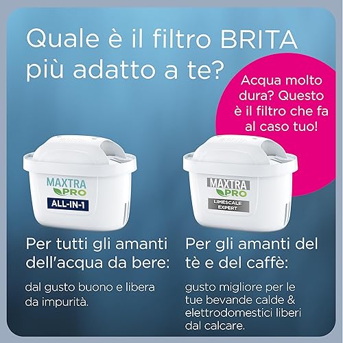 Miniatura 10 de BRITA Jarra con Filtro de Agua Marella Blanca (2,4 l) Incl. 1x Cartucho MAXTRA Pro All-in-1 Jarra Apta para frigorífico con memo Digital y Tapa