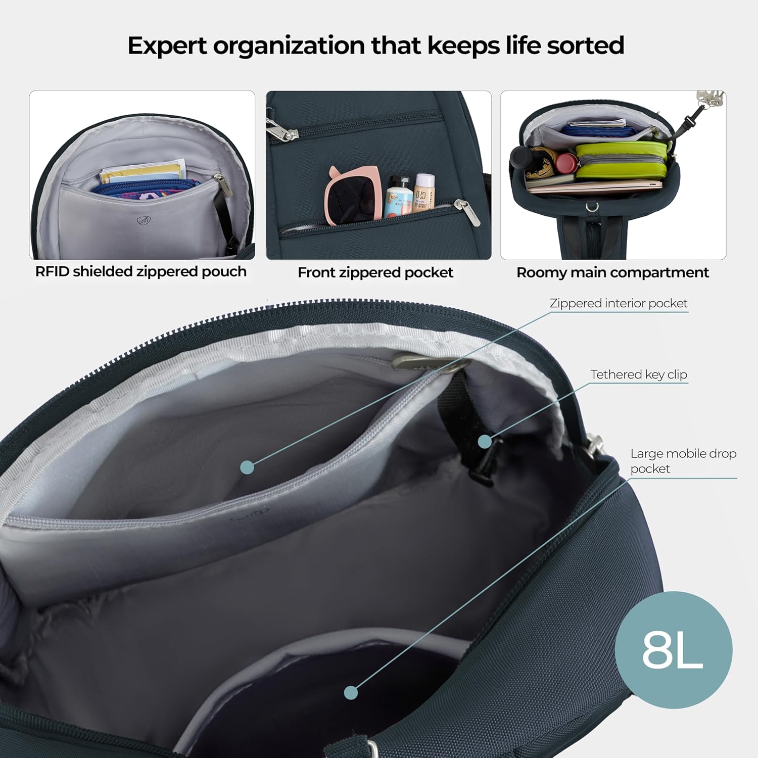 Travelon Anti-Theft Classic Convertible Sling Backpack