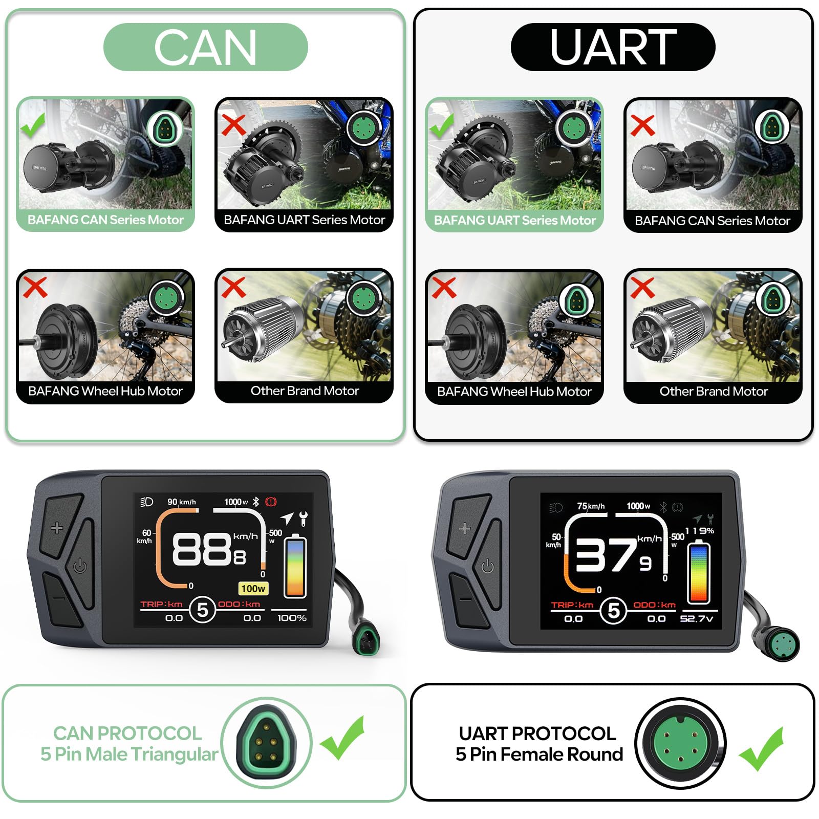 Varstrom EKD01 Display Voor Bafang Mid Motor - TFT Kleuren Display E-Bike