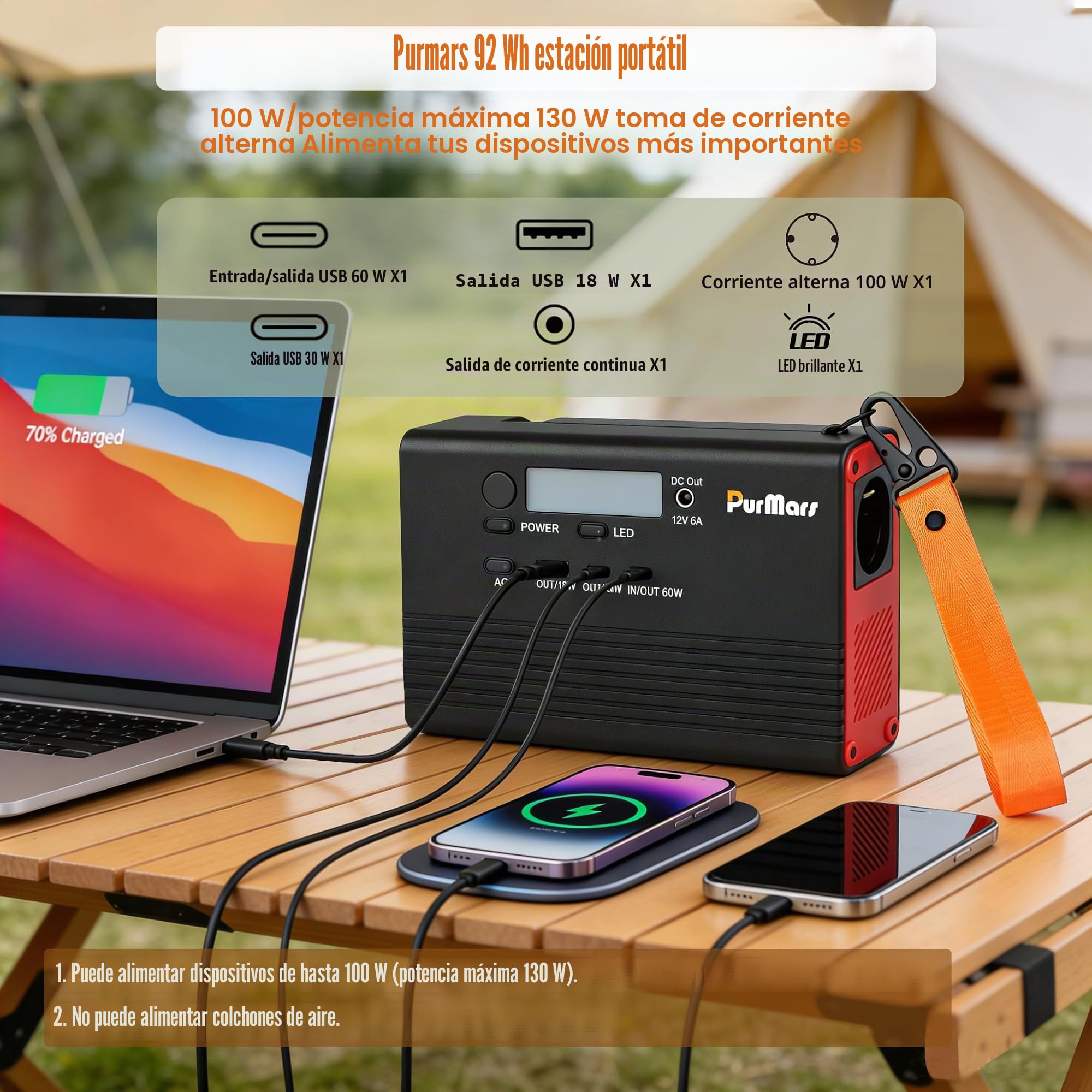 Estación De Energía Portátil, 28800mAh/92Wh con Salida AC De 230V | Soporta Carga Rápida PD De 60W, Diseño Ligero De 1,2Kg, Apto Para Aviones, Adecuado Para Camping, Viajes Y Fuente De