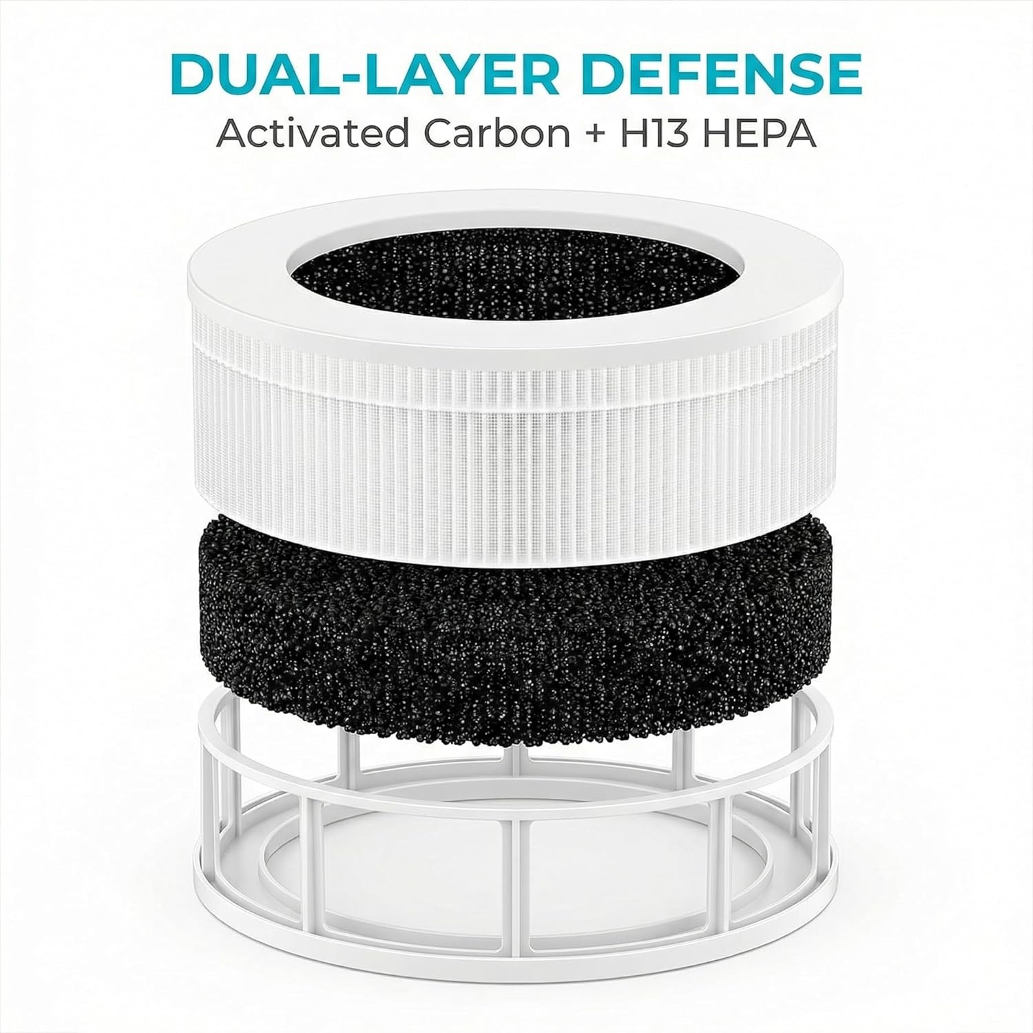 Replacement Air Filter KJ402F-RF JZ-450F Fit for Crecolife KJ402F-A1,for Jerdazen JZ-450F,for Zendar KJ402F AIR Purifier,3-stage Filtration High Efficicenty Activated Carbon Filter (2-Pack)