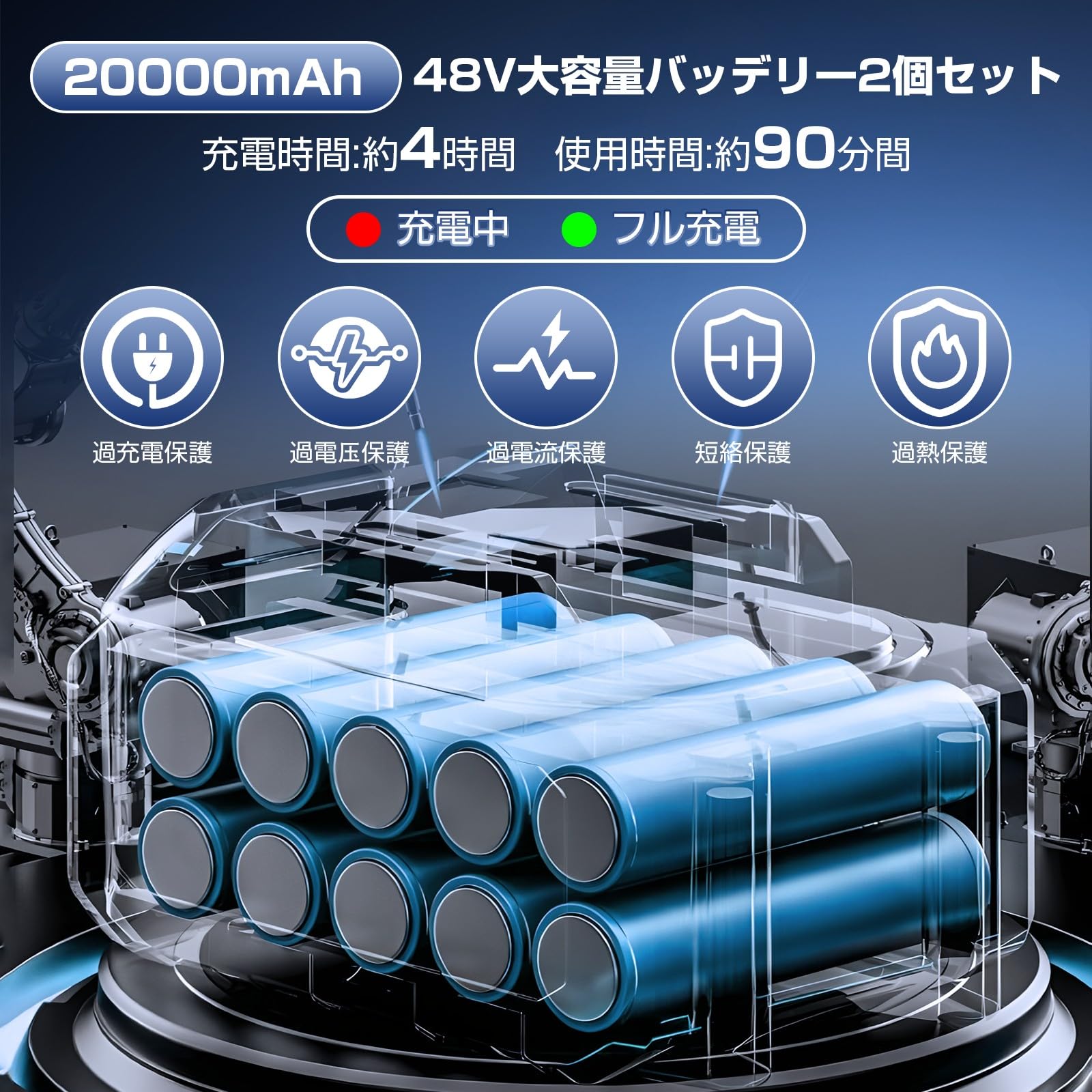 Amazon | 高圧洗浄機 コードレス 充電式 高圧洗浄機 20000mAh