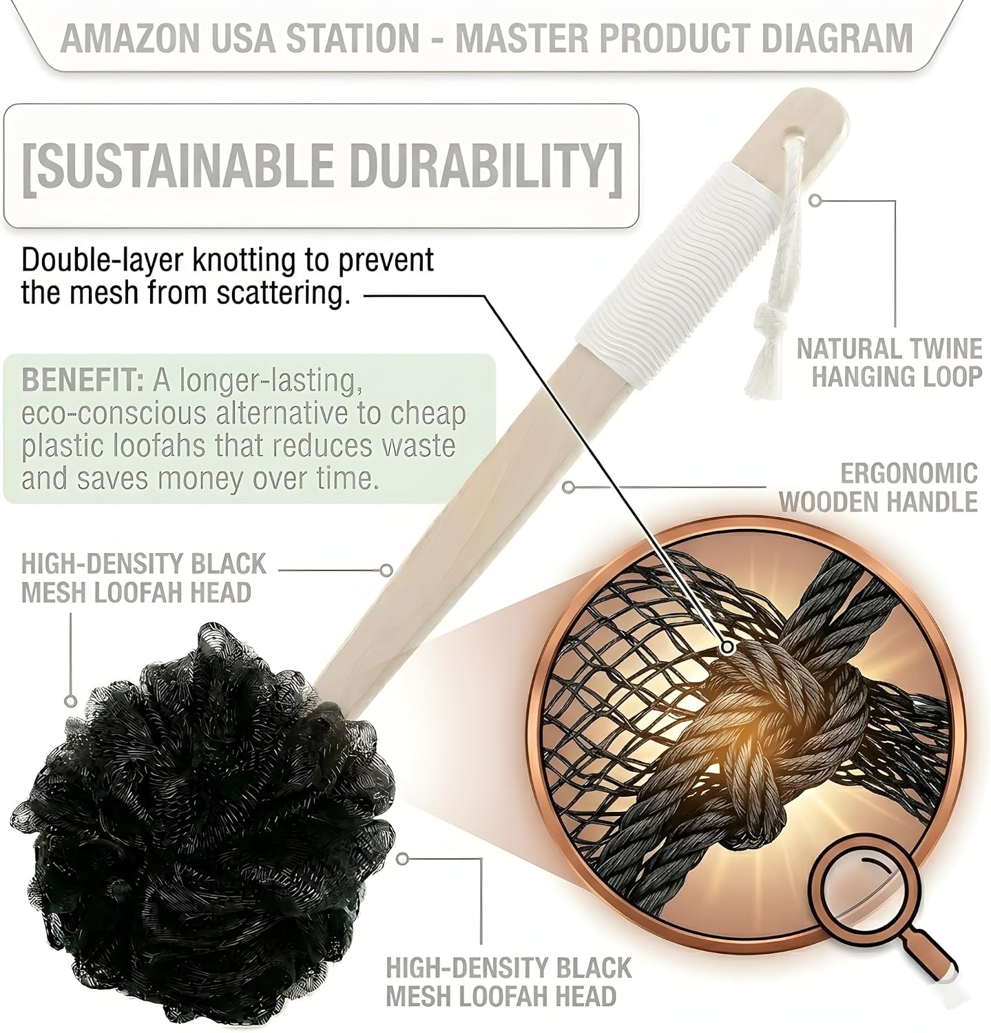 Long Handle Back Scrubber for Shower - About 16.5" Bath Brush with Non-Slip Grip - Body Loofah for Deep Exfoliation, Skin Polishing & Limited Mobility