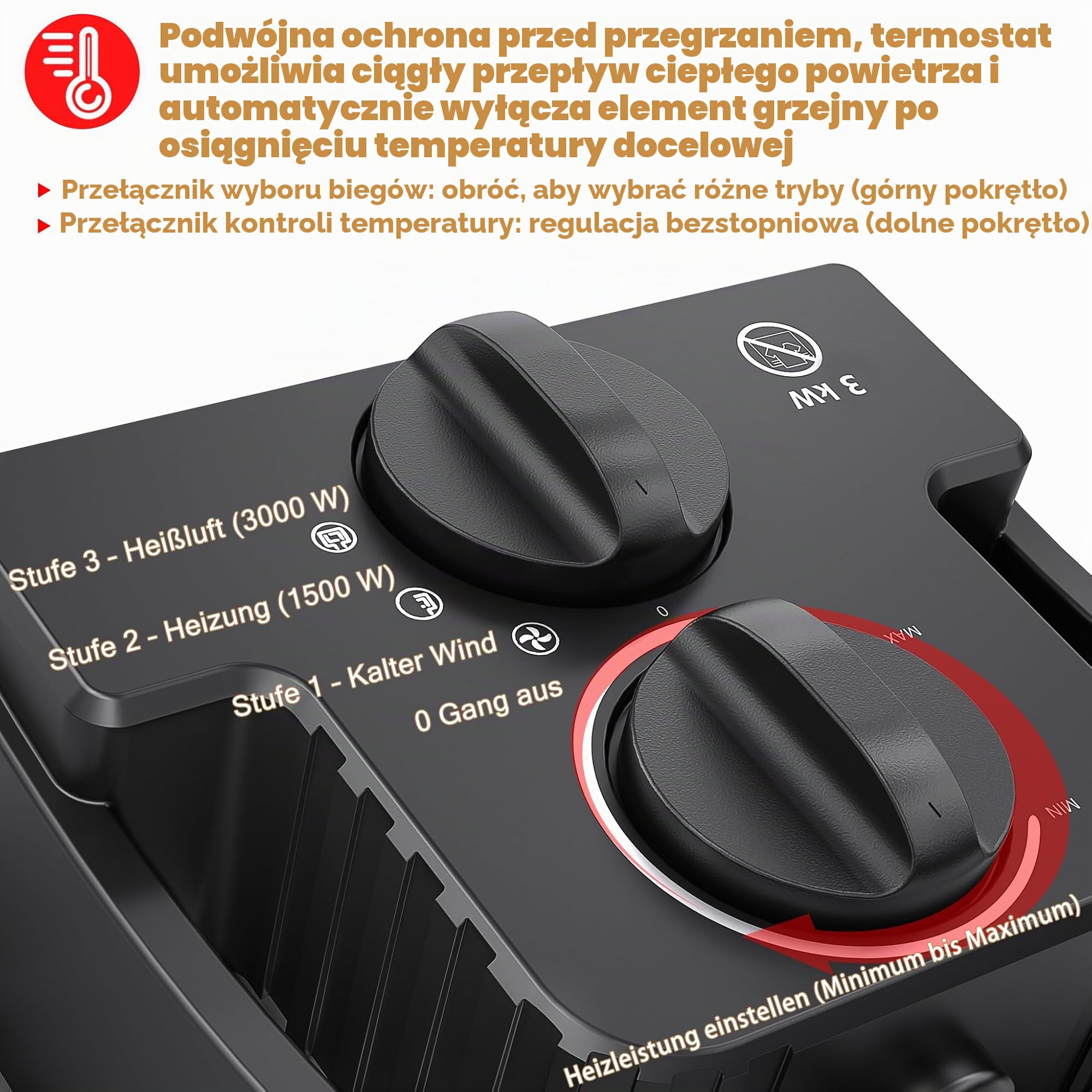 Aufun Grzejnik elektryczny ceramiczny z termostatem, promiennik z elementem grzejnym PTC, 3 stopnie, szybkie nagrzewanie, wydajny, na plac budowy, warsztatu, mieszkania, biura, garażu – kolor: czarny,