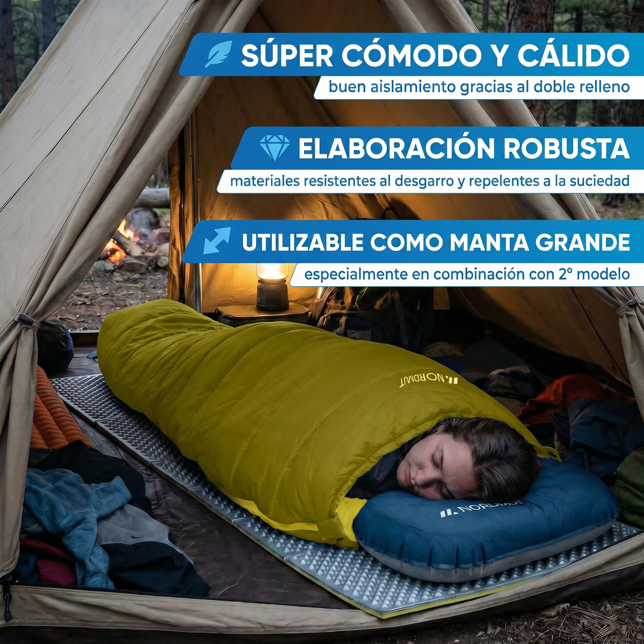 NORDMUT® Saco de Dormir Manta para Adultos con Cremallera YKK de Doble dirección – Tamaño Compacto & Ultraligero 1600 g – 3 Estaciones (250 gsm) – Camping, Outdoor & Festivales
