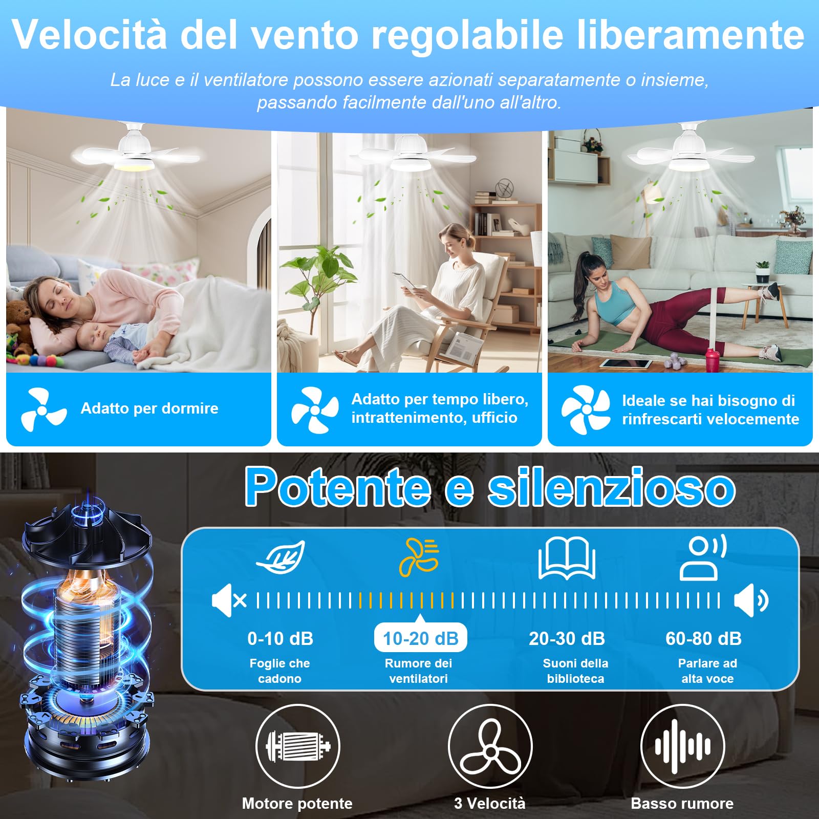 GuKKK Ventilatore da Soffitto Con Luce e Telecomando, 18'' LED Dimmerabile Plafoniera con Ventilatore, Super Silenziosa Lampadario con Ventilatore da Soffitto, E27 Plafoniera Led Soffitto, 3 Velocità