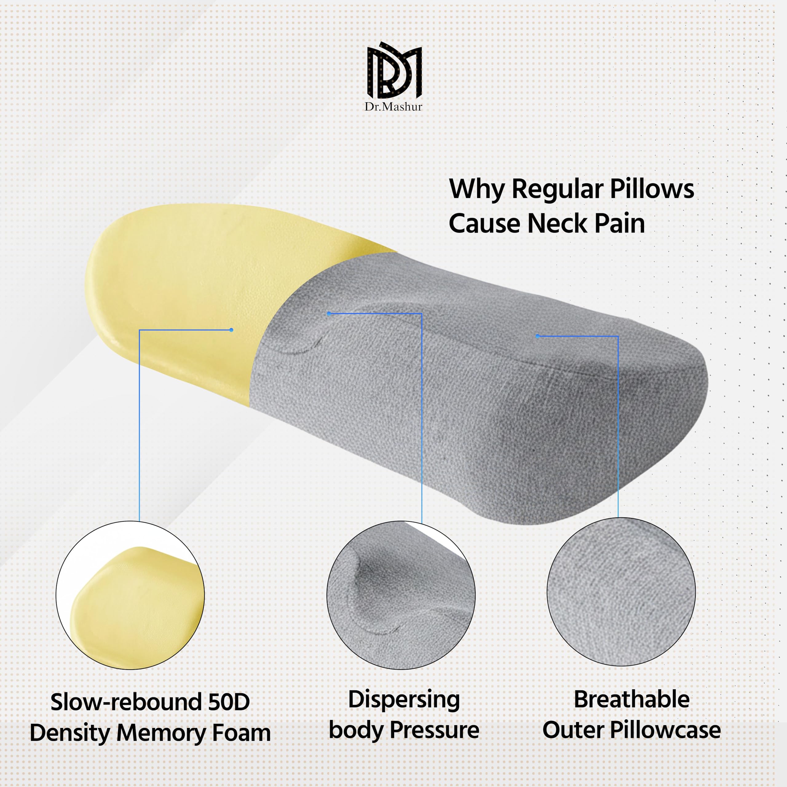Cervical Roll Pillow - Neck Support & Spinal Alignment -3 Cervical Roll Pillow - Neck Support & Spinal Alignment -3