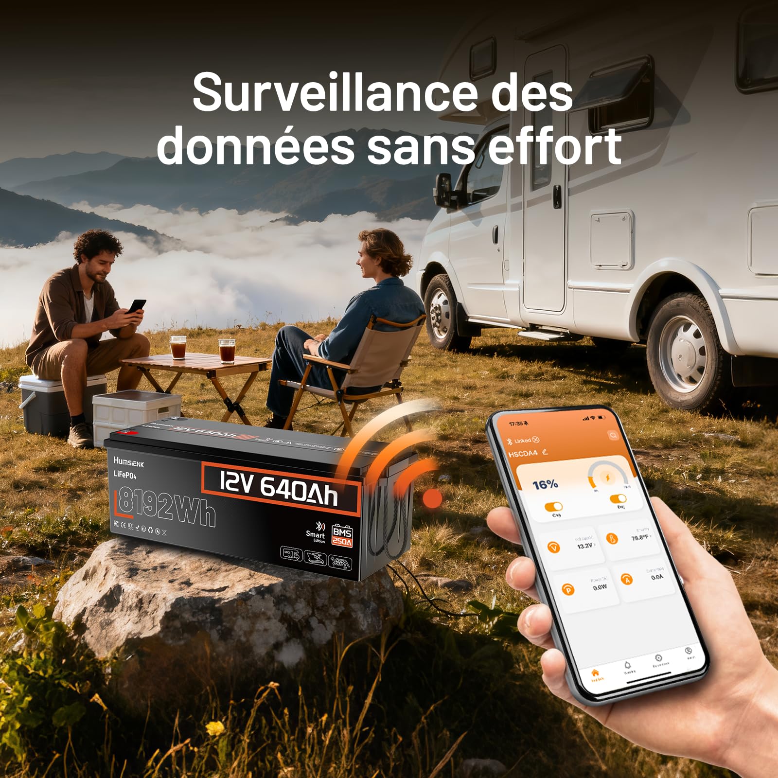 Humsienk Bluetooth Batterie Lithium 12V 640Ah LiFePO4 avec 250A BMS Protection, Plus de 6000 Cycles,8192 Wh,pour Camping-Car, Marine, Installation Solaire, Système Hors Réseau,Alimentation de Secours