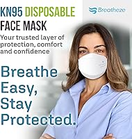 Vista 6 de Breatheze KN95 Face Masks Made in USA - Face Masks Disposable KN95 Mask - FDA Registered Masks