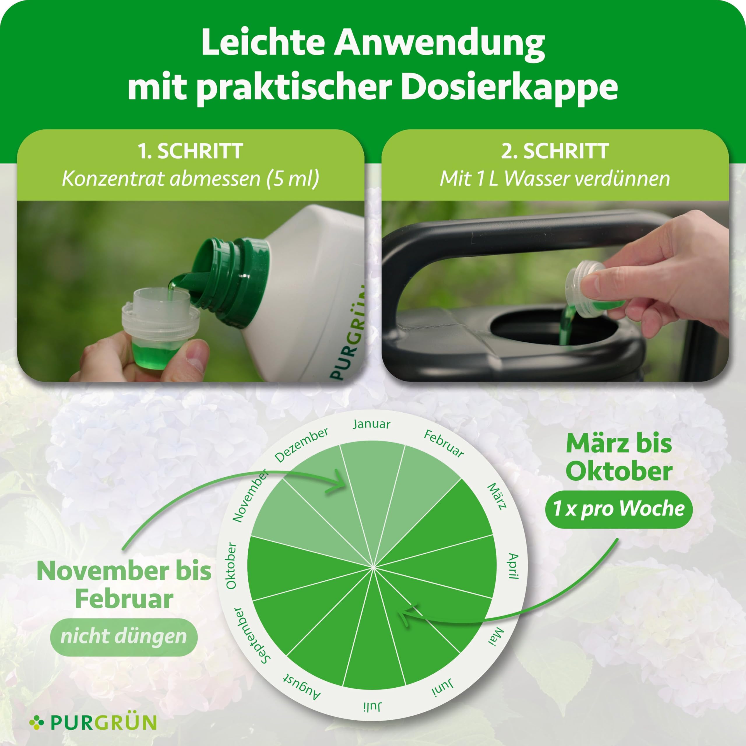 Hortensiendünger 1 Liter – Wirkt schnell & zuverlässig – Wunderelixier für Farbexplosion & Vitalität – Gesundes Wachstum dank Spurennährstoffen – Premium-Blumendünger für 200 Liter Wasser