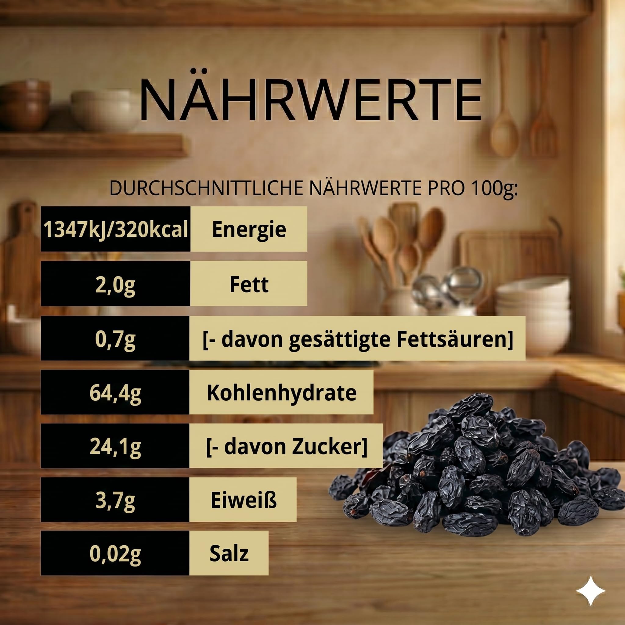 SIVIFOOD uvetta nera Jumbo senza zuccheri aggiunti 1kg – Naturale, dolce e succosa non solforate – Qualità premium – Ideale per snack, dolci, muesli o cucina – 100% frutta essiccata uva passa nera