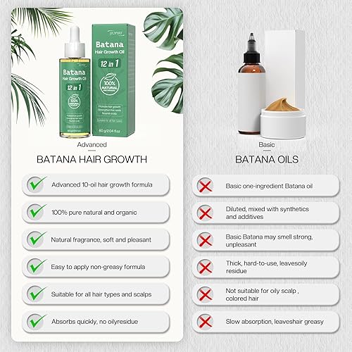 Miniatura 7 de Aceite de batana para el crecimiento del cabello 12 en 1 mezcla de aceite de batana y romero para activación de folículos, crecimiento ligero,