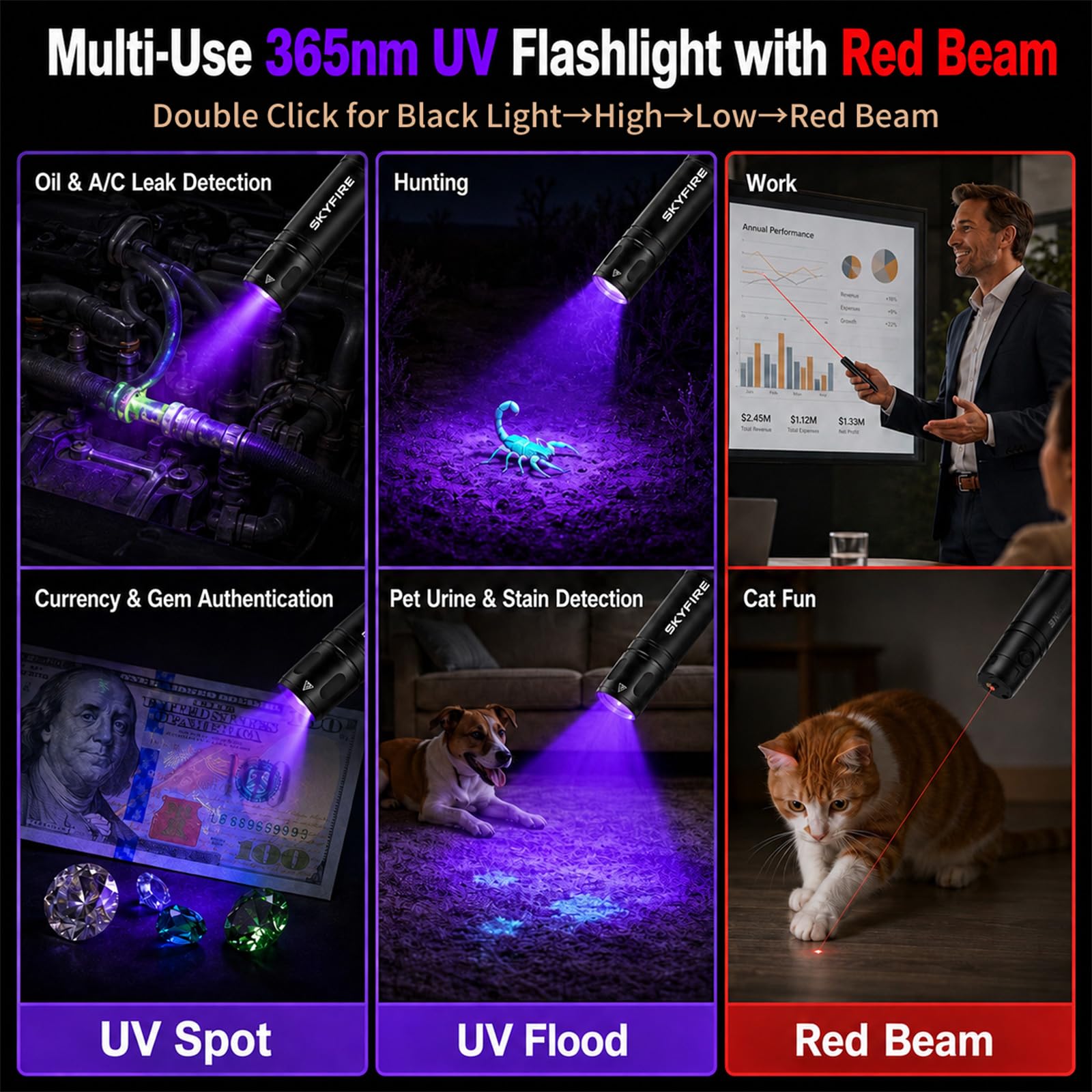 SKYFIRE Linterna LED 2198