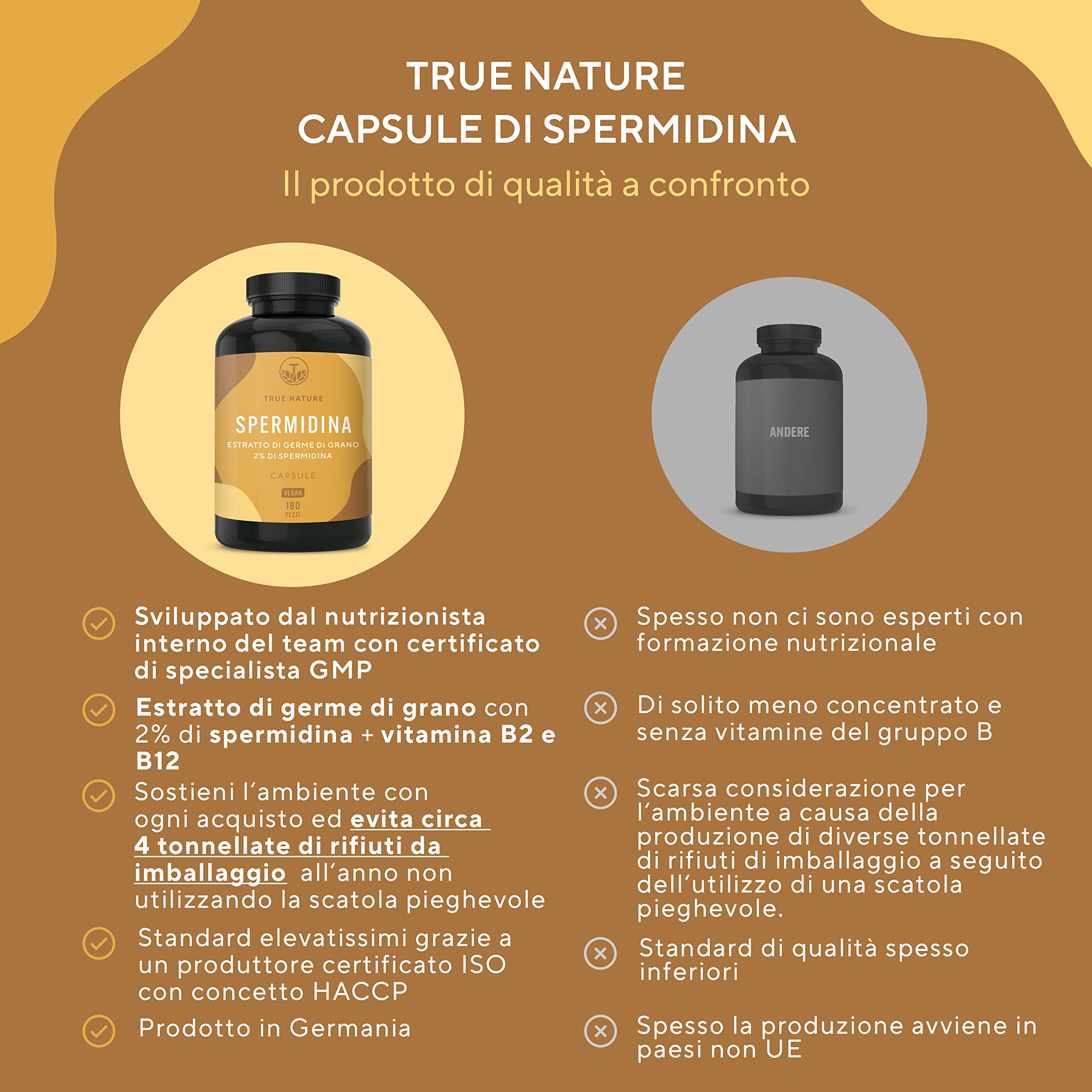 Spermidina ad alto dosaggio - 4 mg per 90 giorni - spermidina integratore Capsule - 10:1 Estratto di Germe di Grano (Triticum sativum) - Testato in laboratorio e prodotto in DE - TRUE NATURE®