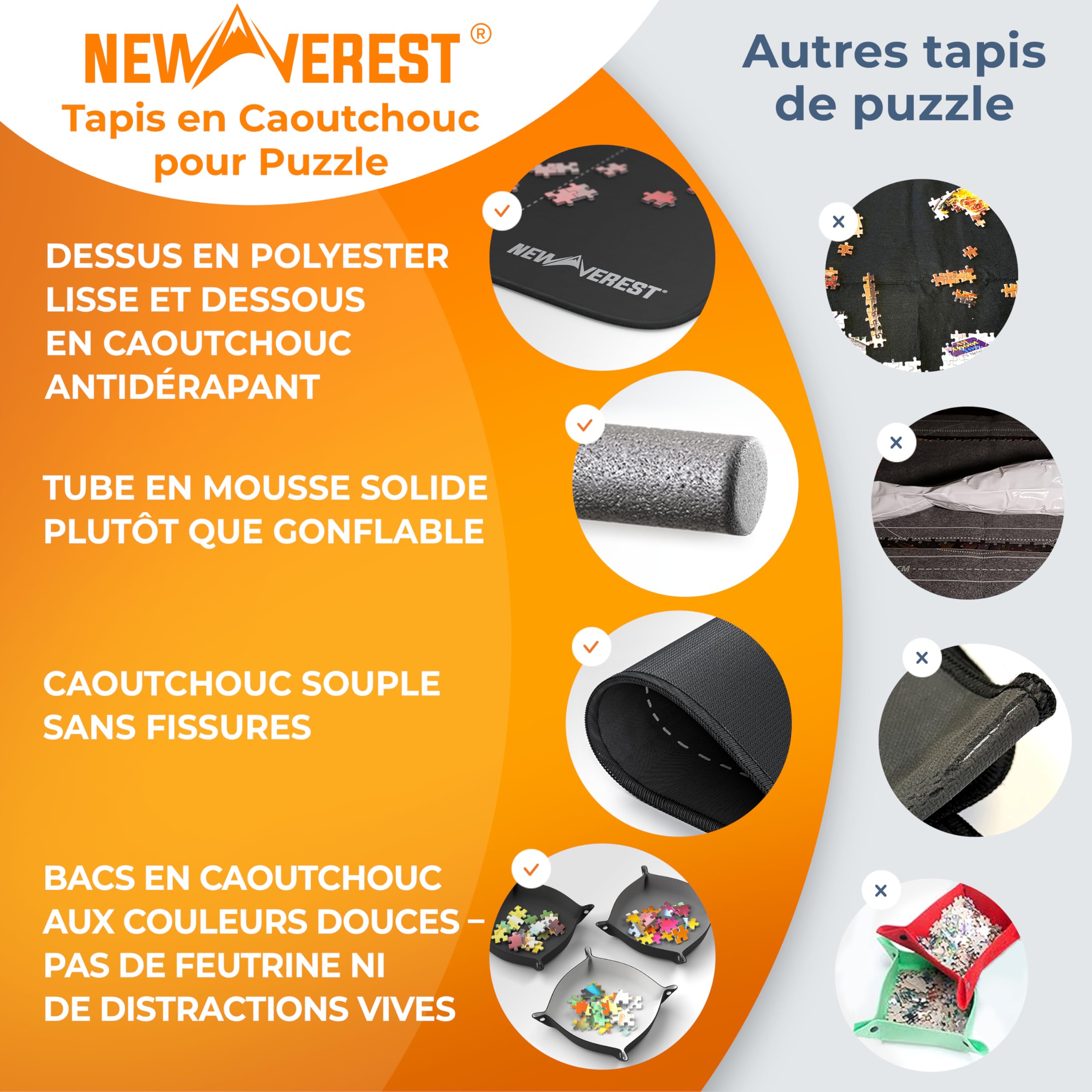 Newverest Tapis de Puzzle Enroulable Original 117 x 66 cm – Jusqu’à 1500 Pièces | Tapis antidérapant avec Surface Lisse + 3 Plateaux de tri & Sac de Rangement Portable Voyage