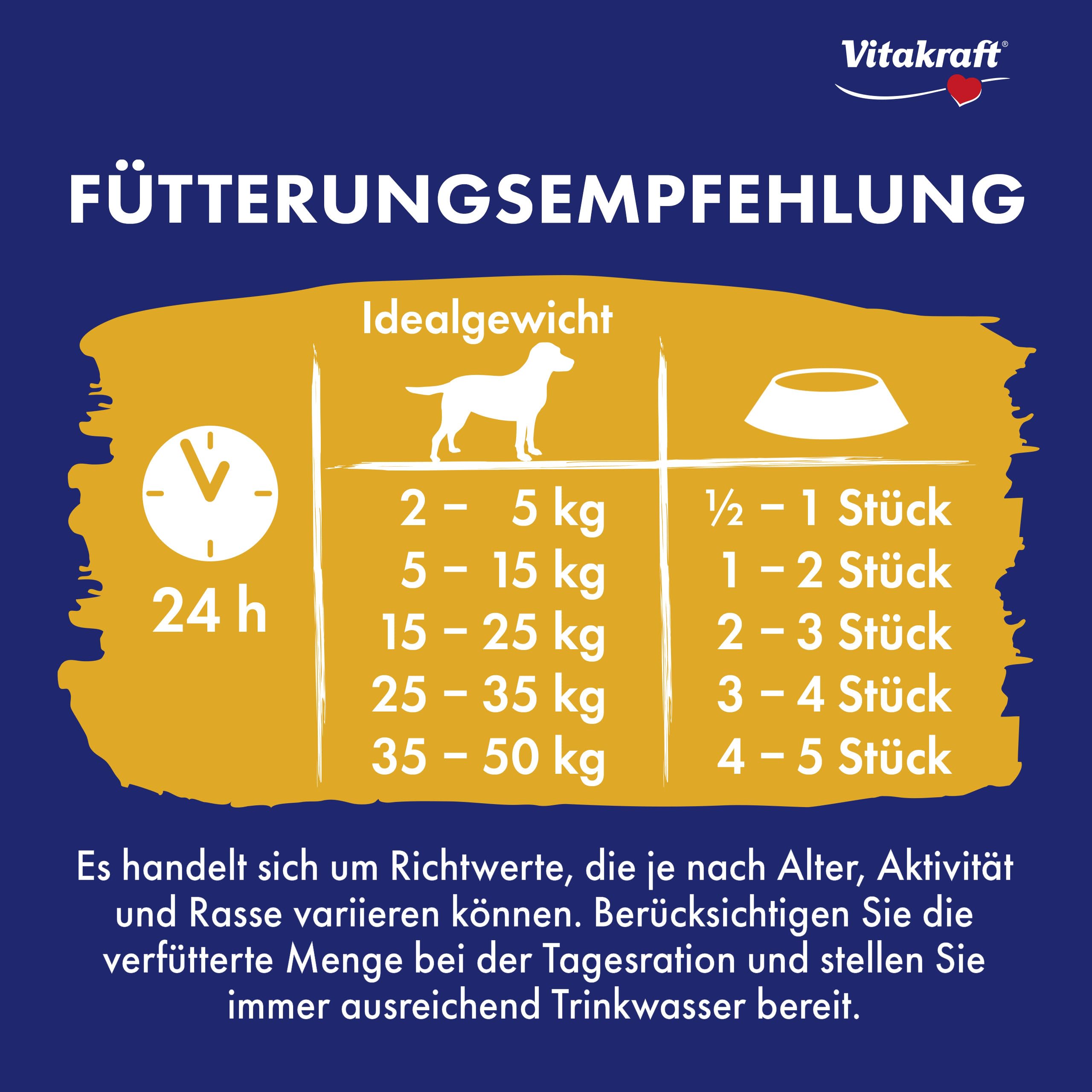 Vitakraft Hondensnack Delicious Chews, 70 g - Nederland