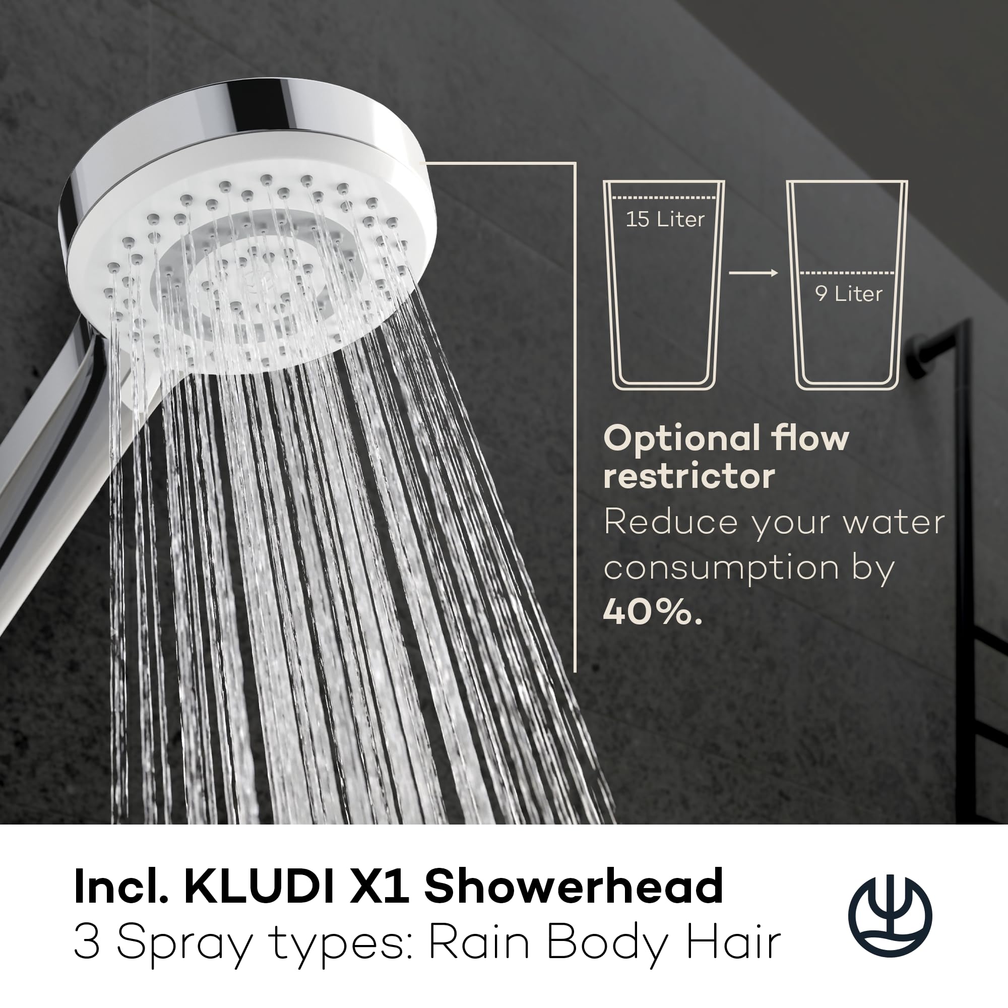 KLUDI -X3 system prysznicowy z termostatem, deszczownicą (20 cm), kompletny zestaw z armaturą prysznicową, słuchawką prysznicową z wężem, słuchawką prysznicową i drążkiem prysznicowym, głowica
