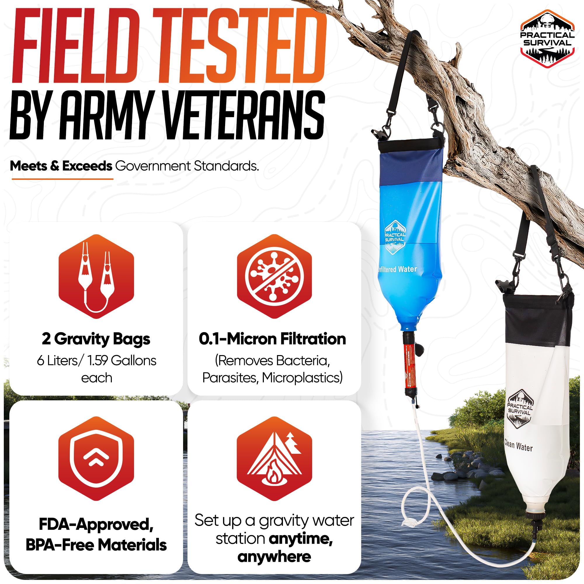 Gravity Water Filtration System – 2 High Capacity Lightweight Hanging Bags for Backpacking, Camping, Survival, Hiking, Hunting - Dirty, Clean Water Bags, Water Filter and Cleaning Plunger Included