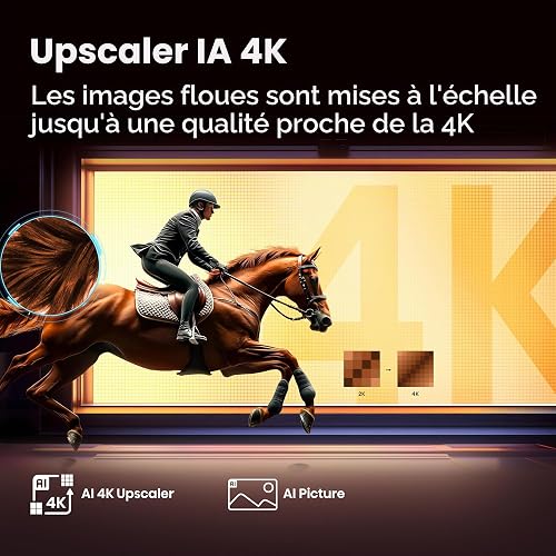 Hisense 30E7Q - 4