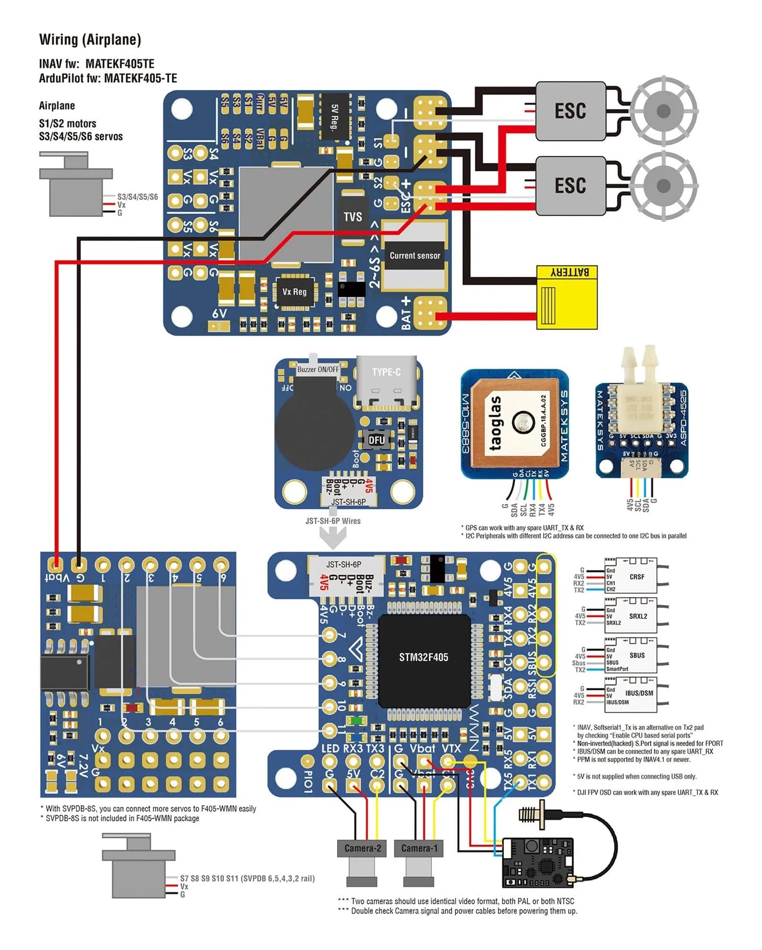 Controlador De Vuelo F405-WMN STM32F405 MCU PDB Integrado for Avión RC | Ajuste for F405-WMN 168MHz STM32F405 2-6S LiPo ICM42688 interruptor de cámara dual INAV(Flight Control v3)