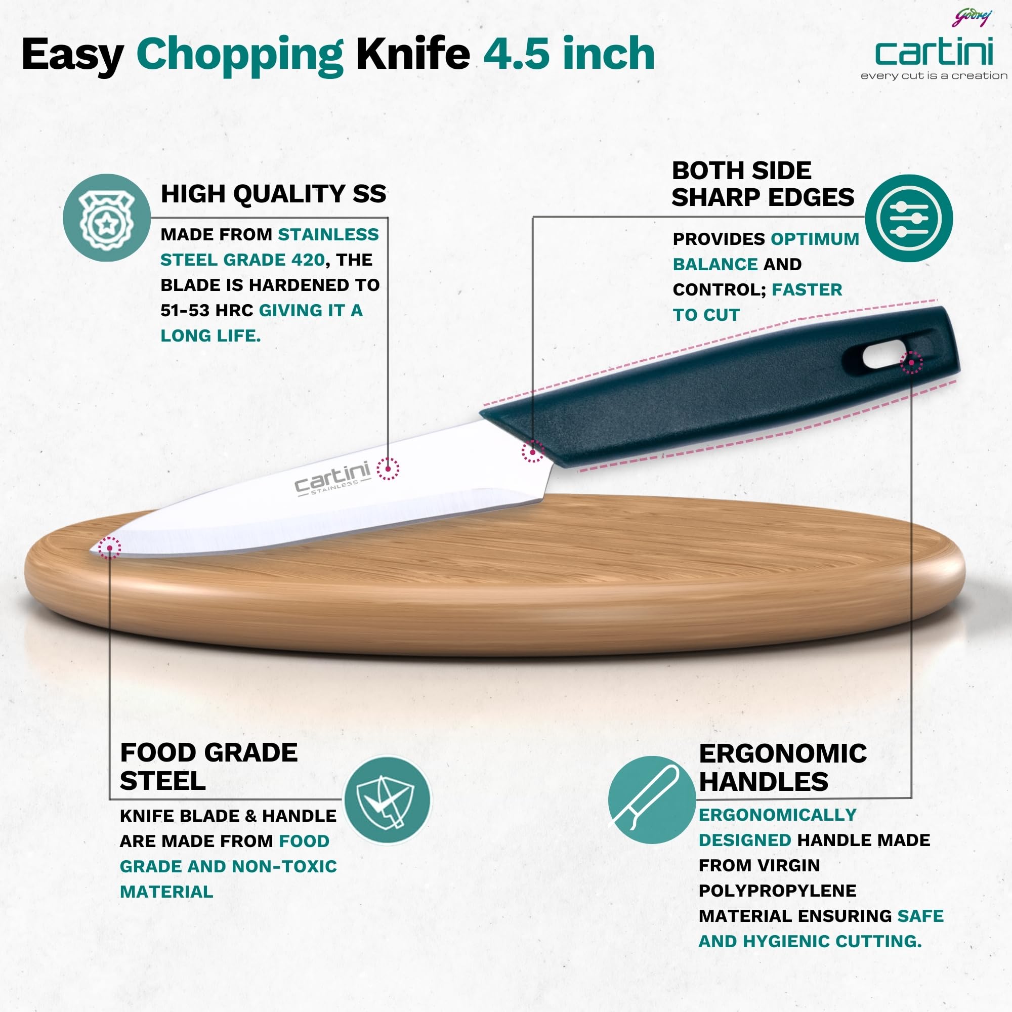 Godrej Locks Cartini Creative Kitchen Knifes .American Iron and Steel,Teal, 3 Pc Set + Free Knife Holder, Stainless Steel (GDC-4697) 3