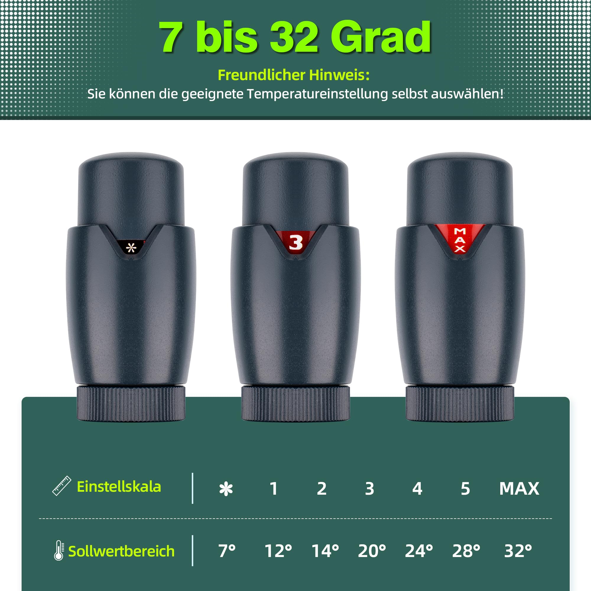 Multiblock Set für Heizkörper Anschlussarmatur mit Thermostat, Hahnblock Heizkörper Ventil Eck- und Durchgangsform 50mm, Heizkörperventil für Badheizkörper Heizungszubehör(G1/2",Anthrazit)