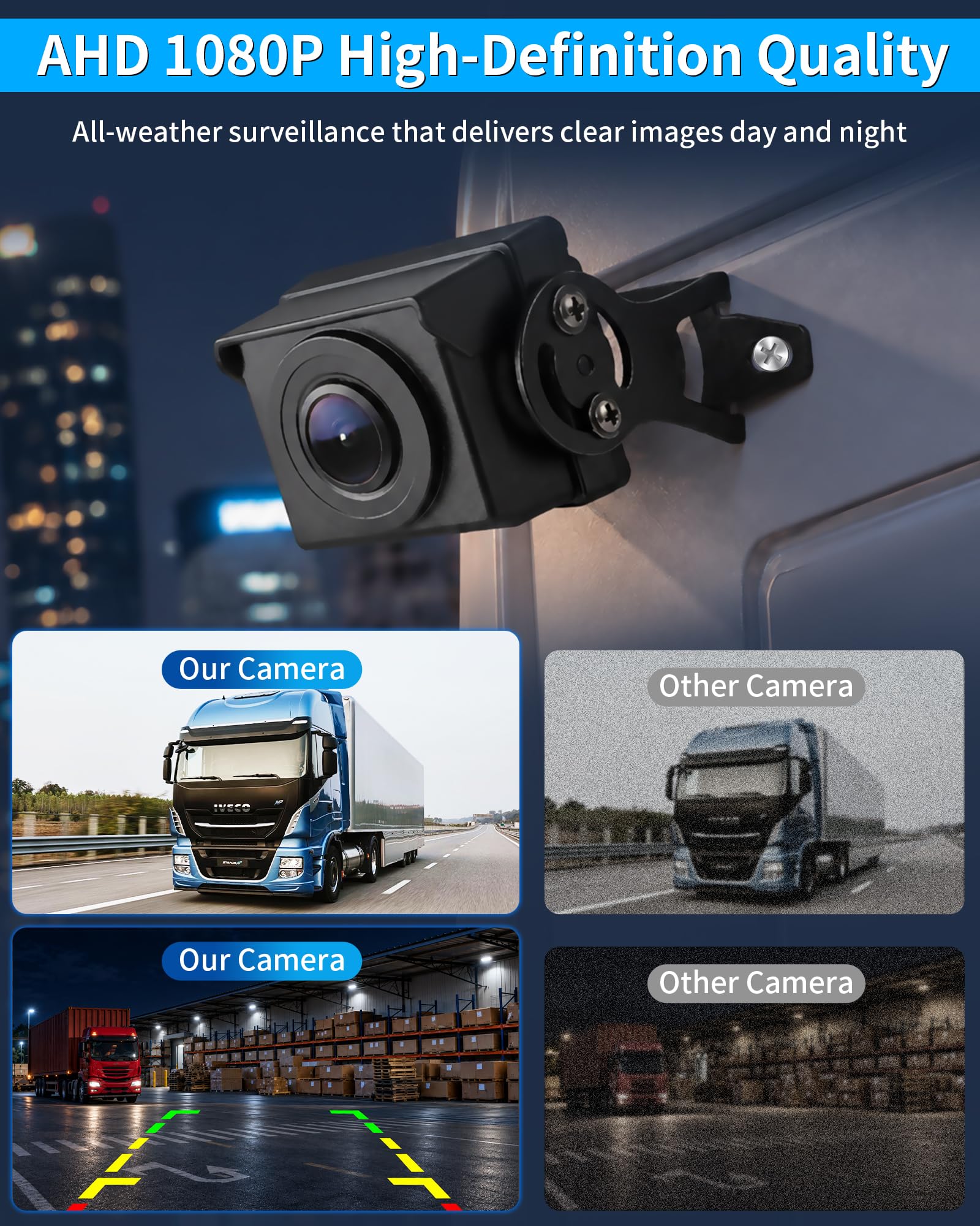 Jansite 1080P Cámara Trasera con Monitor de 7" para Coche Autocaravana SUV