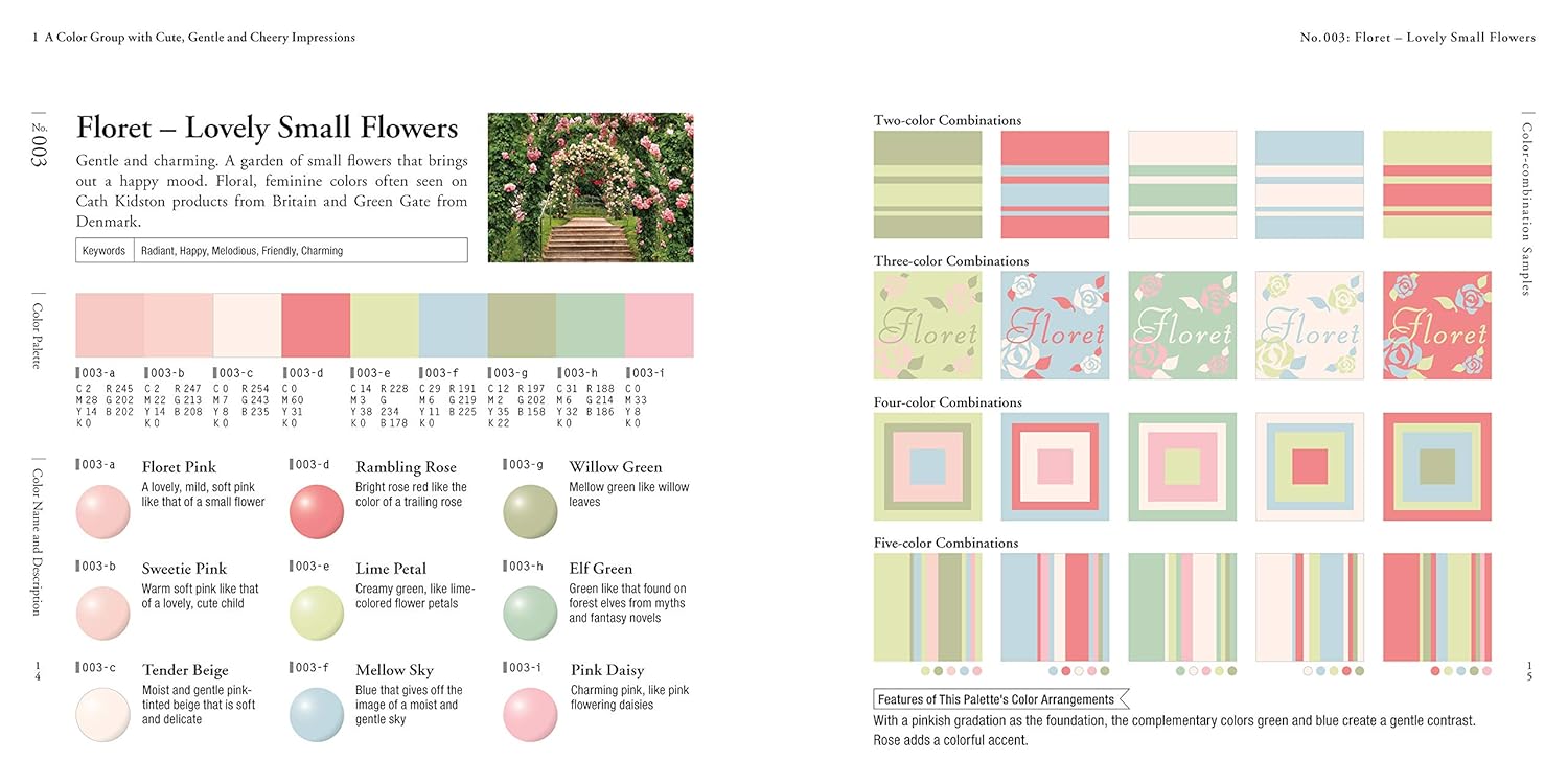 Practical Color Combinations: A Resource Book with Over 2500 Sample Color Schemes