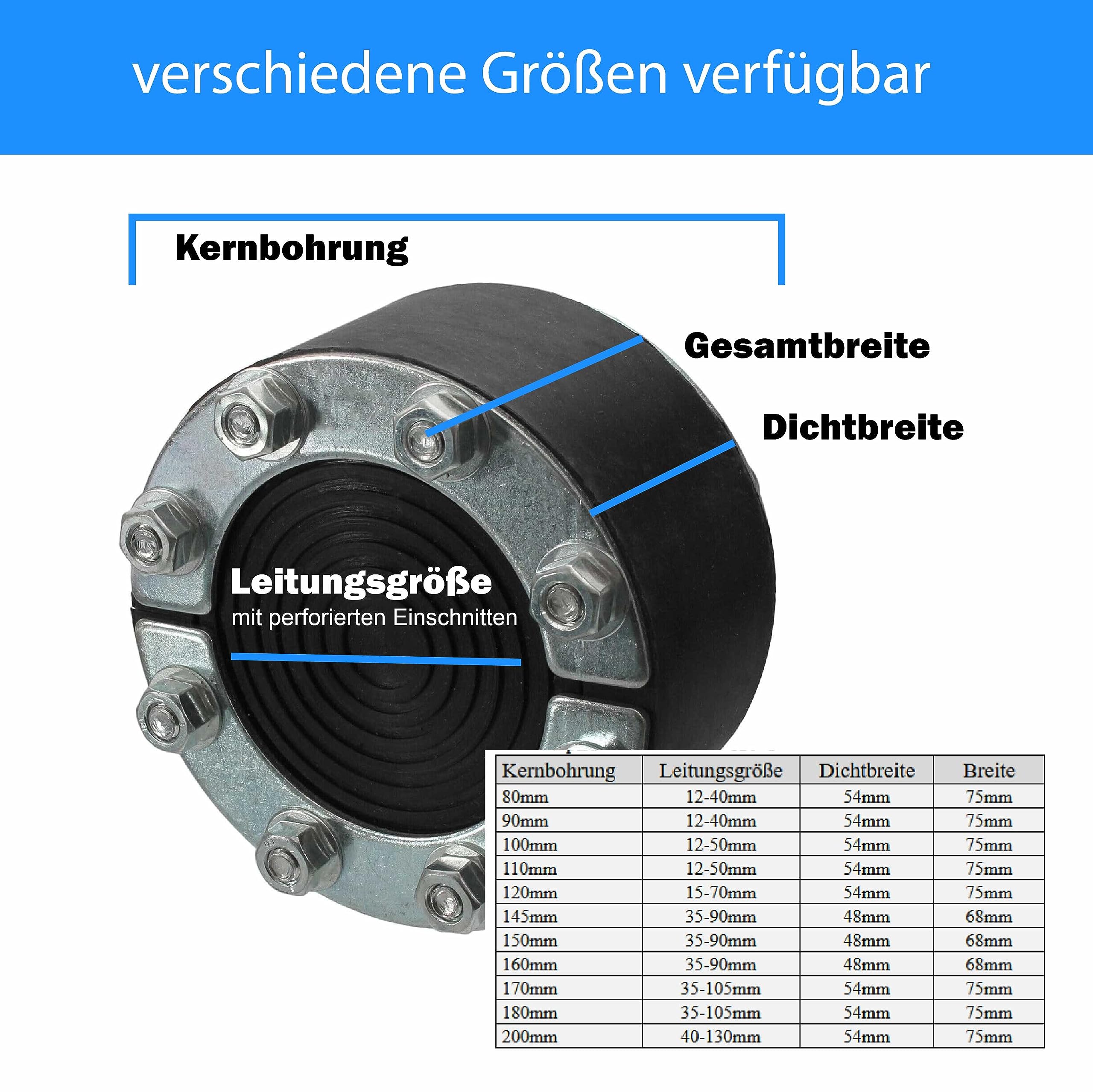Onpira® Universal Mauerdurchführung Ringraumdichtung für Rohr & Kabel in 11 Grössen und 2 Materialen (Edelstahl V2A 200mm)