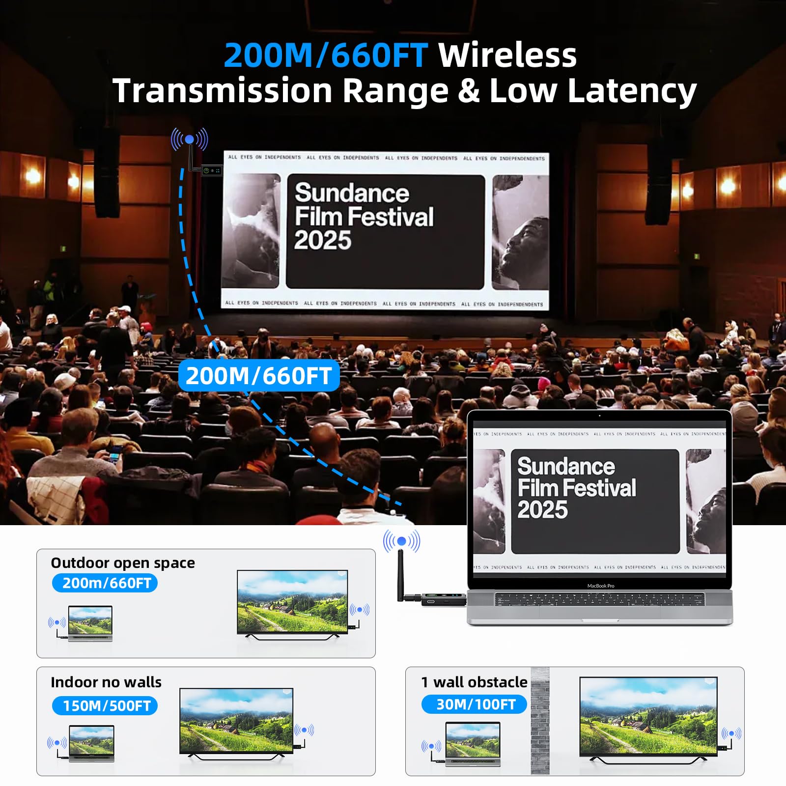 Bezprzewodowy nadajnik i odbiornik HDMI 200 m/656FT, dekodowanie 5G/4K, bezprzewodowy przedłużacz HDMI, zestaw do strumieniowego przesyłania wideo z komputera/laptopa do monitora/HDTV