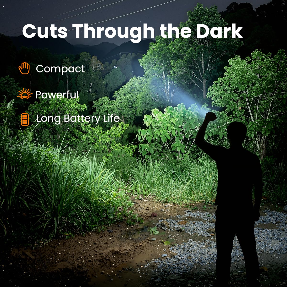 GUYUCOM Mini Flashlight - Hands Free LED Light -4 GUYUCOM Mini Flashlight - Hands Free LED Light -4