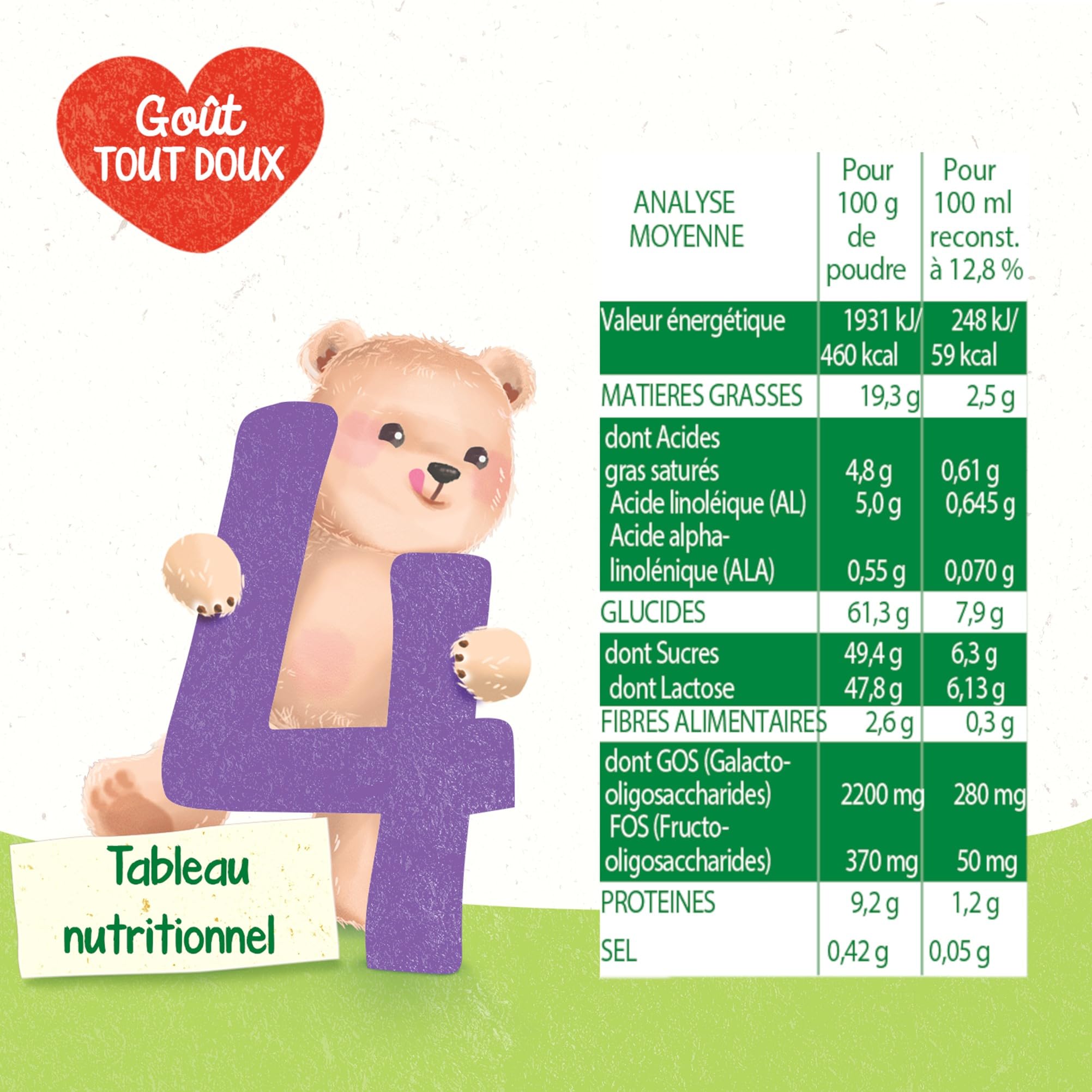 Blédina - Blédilait Junior 4ème âge - Lait en poudre pour bébé - De 18 à 36 mois - Lot de 3x900g
