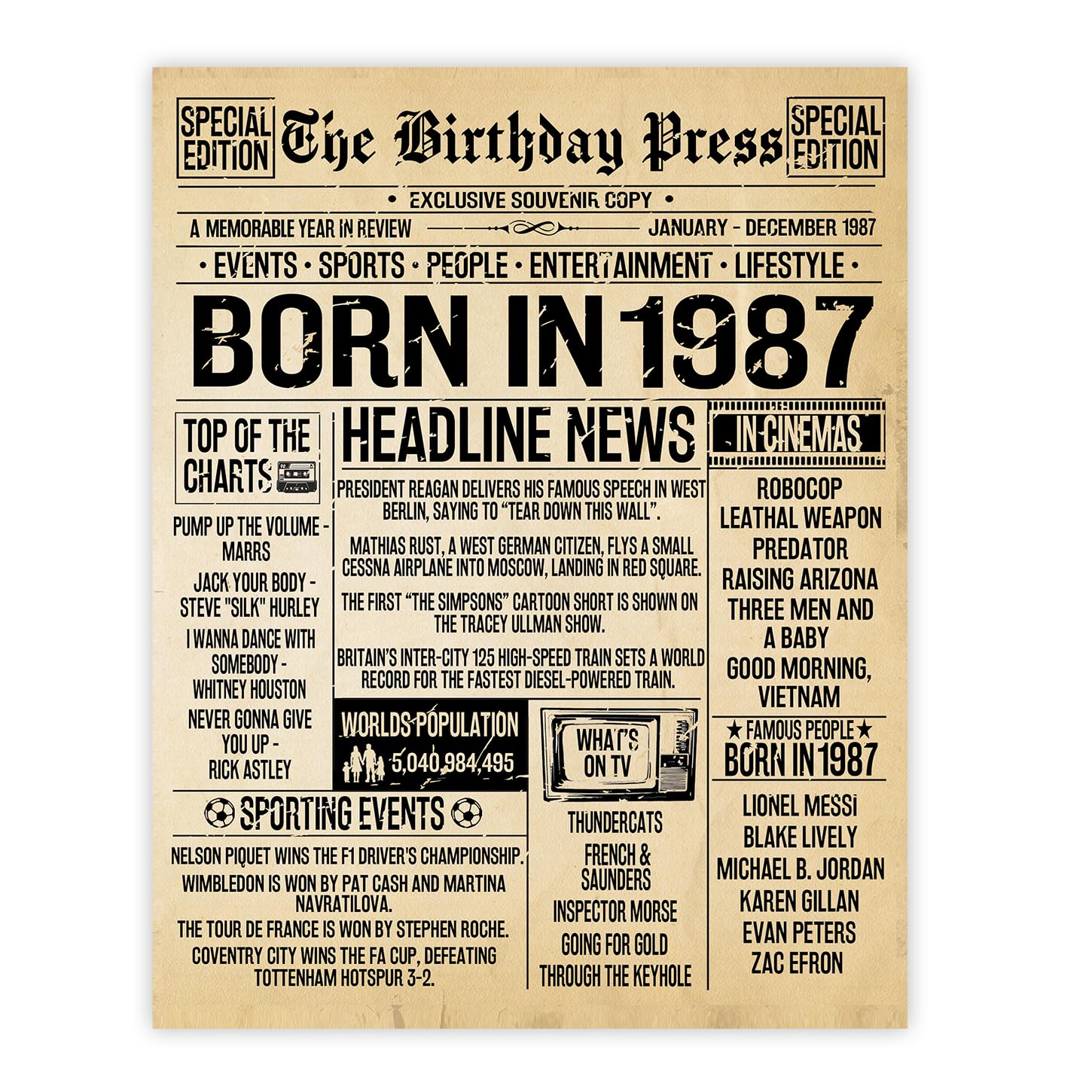 Stuff4 39th Birthday Poster Unframed, Born In 1987 Vintage Newspaper