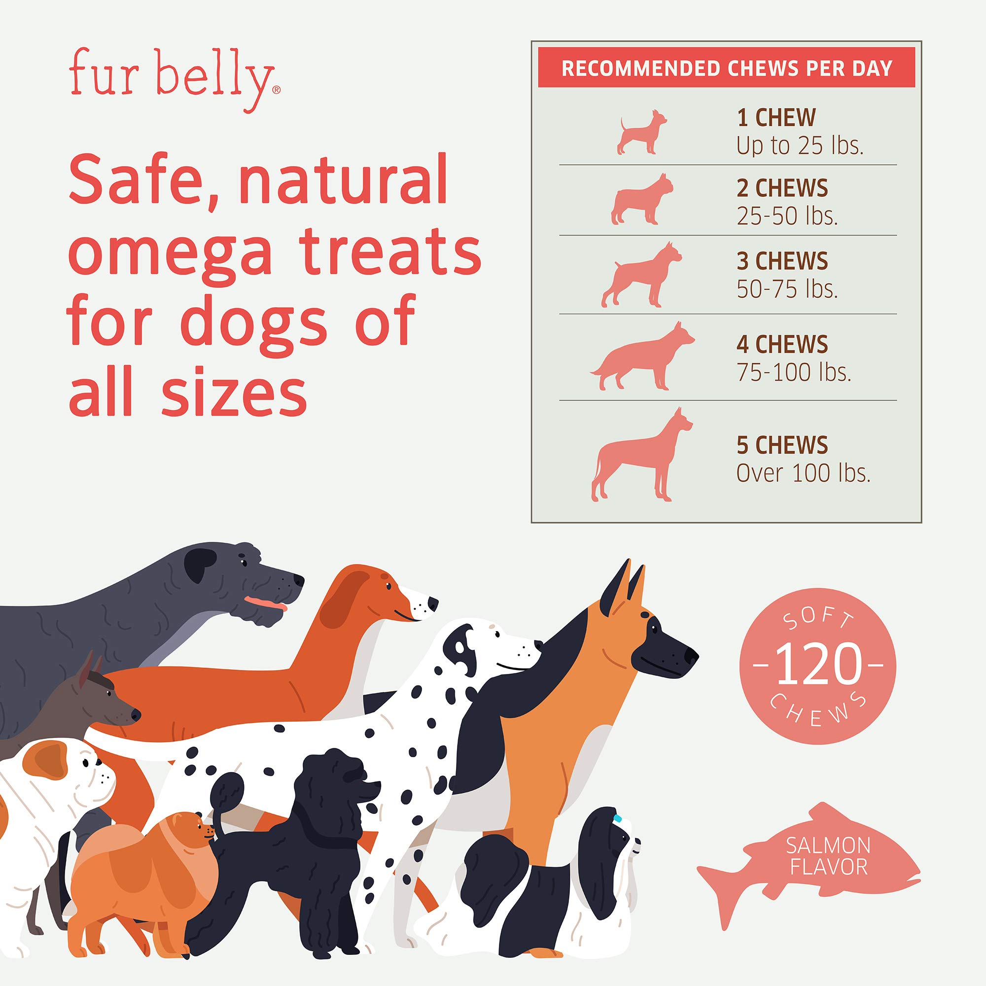 pawlife omega 3 for dogs