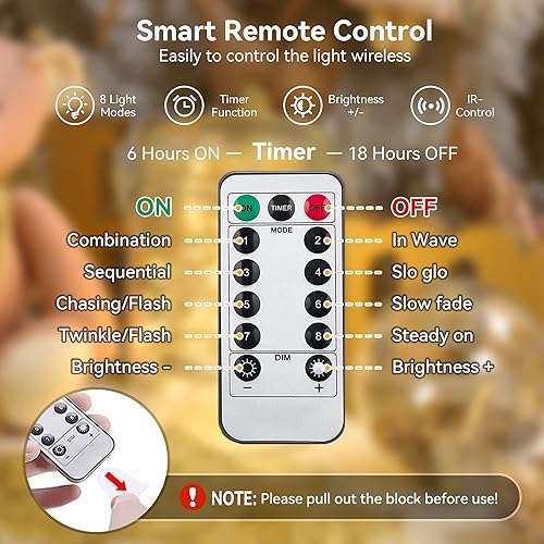 Miniatura 9 de Fairy Lights Battery Operated String Lights 2 Pack 33FT 100 LED  Copper Wire Twinkle Lights with  for Christmas Wedding Indoor DIY Decor