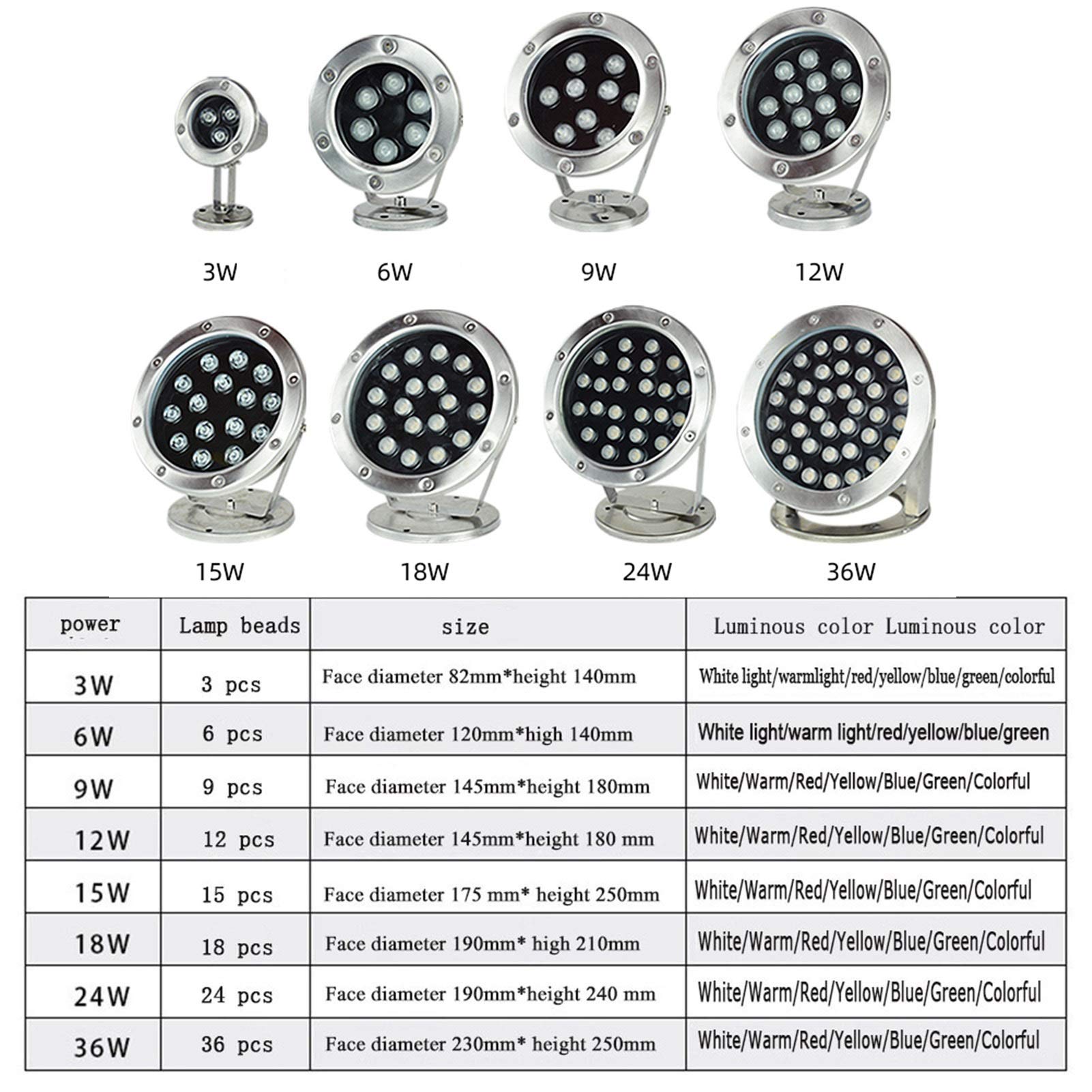 Spot LED Piscine Angle Réglable IP68 Étanche Lampe Piscine Hors Sol 24V Basse Tension Sûre projecteur LED Lumières sous-Marines Extérieur Éclairage de La Piscine Décoration D'étang