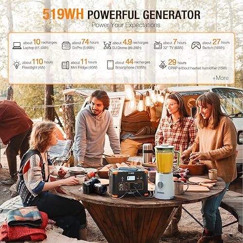 Miniatura 21 de Estación de energía portátil de 1000 W (pico de 2000 W), generador solar GRECELL de 999 Wh con salida USB-C PD de 60 W, salida de CA de onda 1000