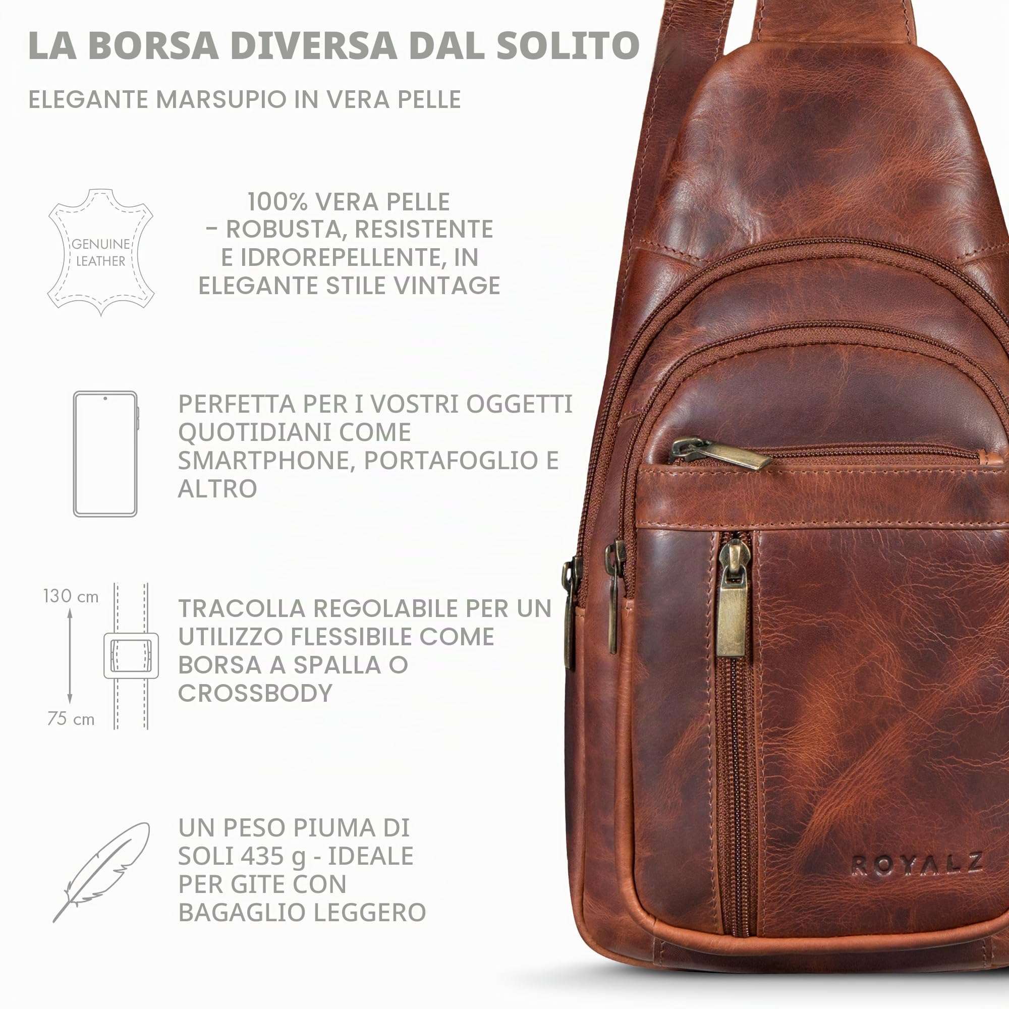 ROYALZ "Portofino" Zaino Monospalla Uomo Pelle Vera - Crossbody Bag Borsello a Tracolla Piccolo Moderno - Marsupio Antifurto per Viaggio e quotidiano
