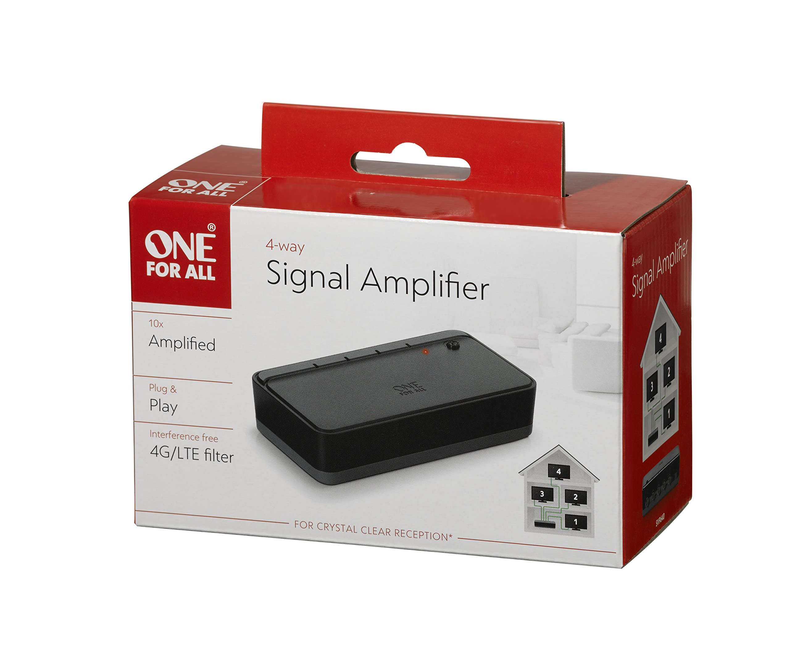 Amplificador DE SEÑAL 20 dB 1 Entrada / 4 Salidas