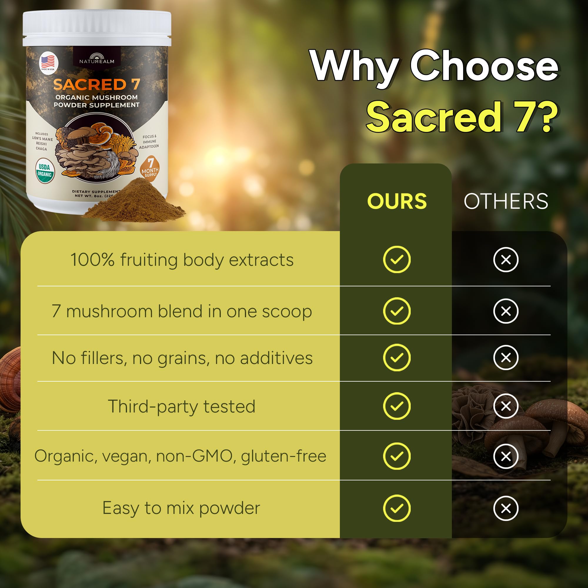 Naturealm Sacred 7 Organic Mushroom Powder, 226 Servings (7 Month Supply) — Amazon image 4