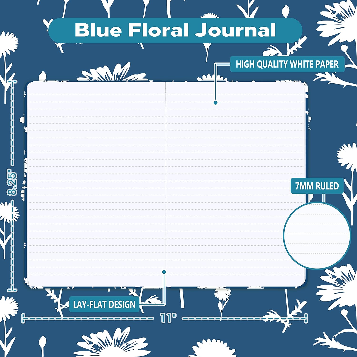 Journal/Ruled Notebook - Hardcover Ruled Journal with Thick Paper, 5.8" x 8.4", Back Pocket + Bookmark + Round Corner Paper + Banded, Navy Floral : Office Products